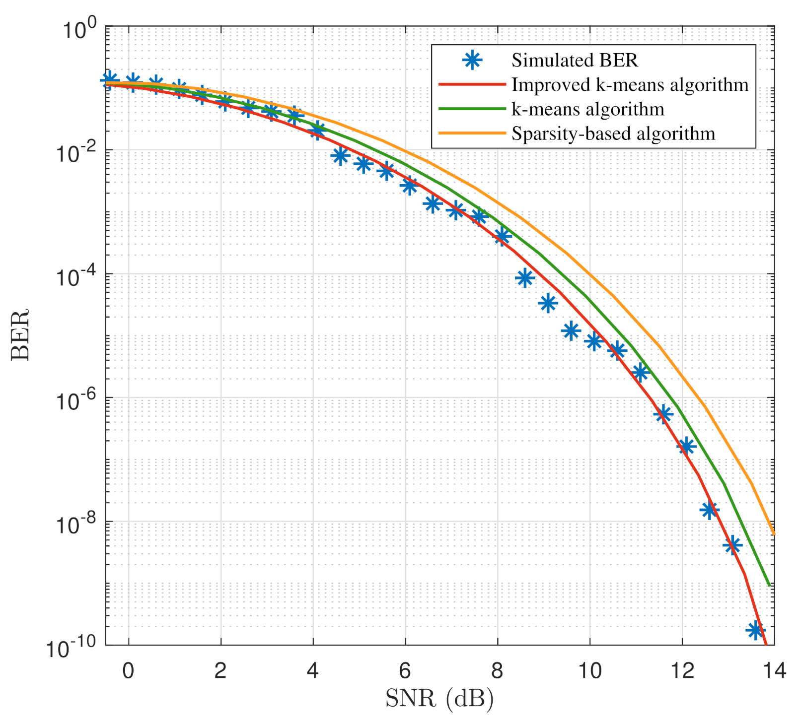 Symmetry 13 02154 g004