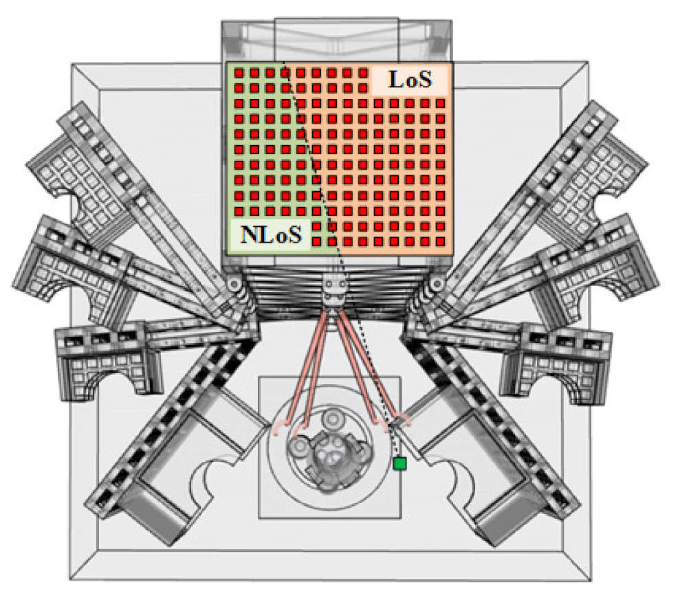 Symmetry 13 02154 g006