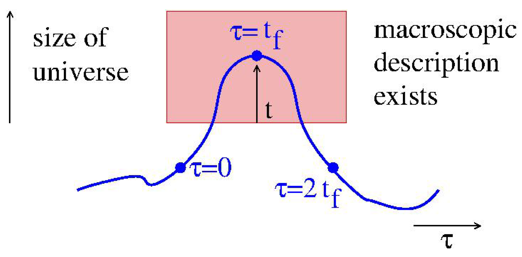 Symmetry 13 02155 g001 550