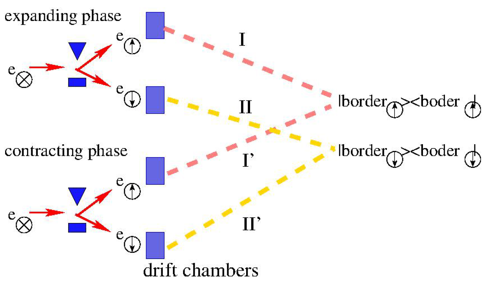 Symmetry 13 02155 g002 550