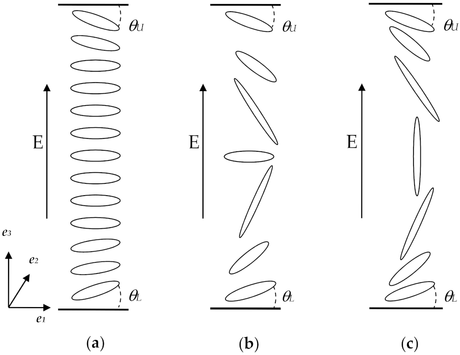 Symmetry 13 02156 g001 550