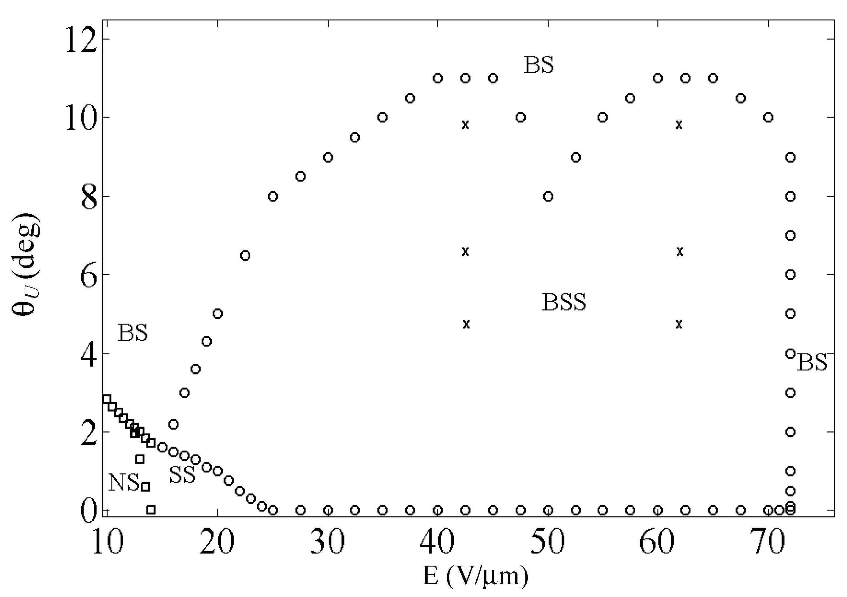 Symmetry 13 02156 g003 550