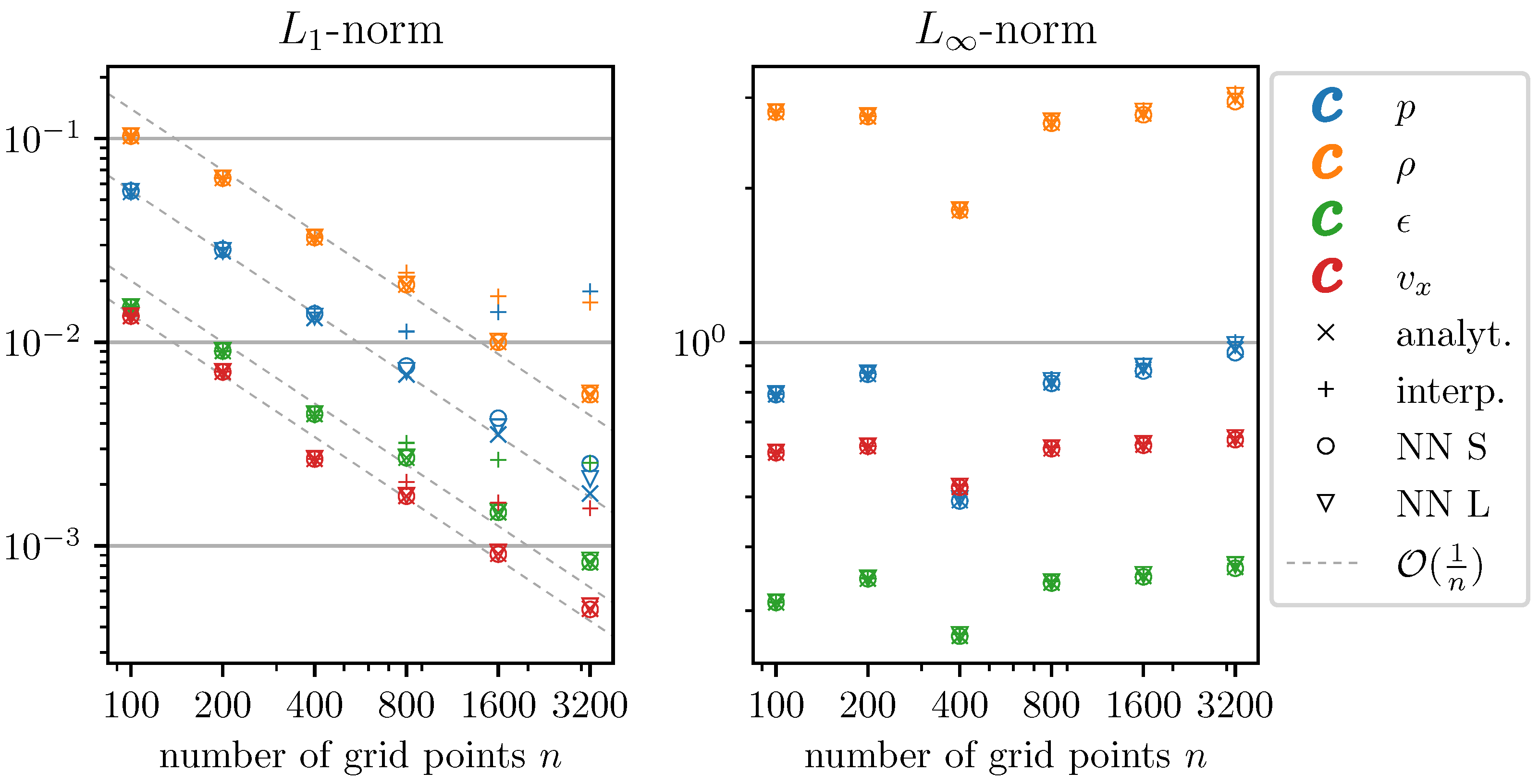 Symmetry 13 02157 g006 Symmetry 13 02157 g006