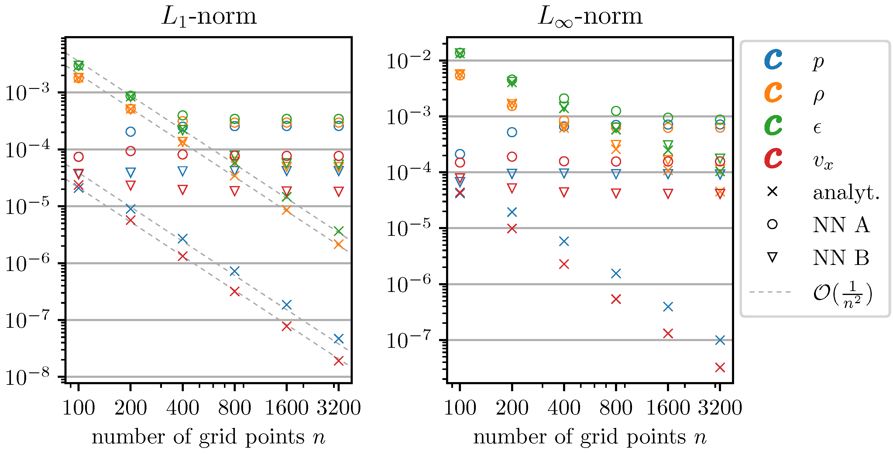 Symmetry 13 02157 g009 Symmetry 13 02157 g009