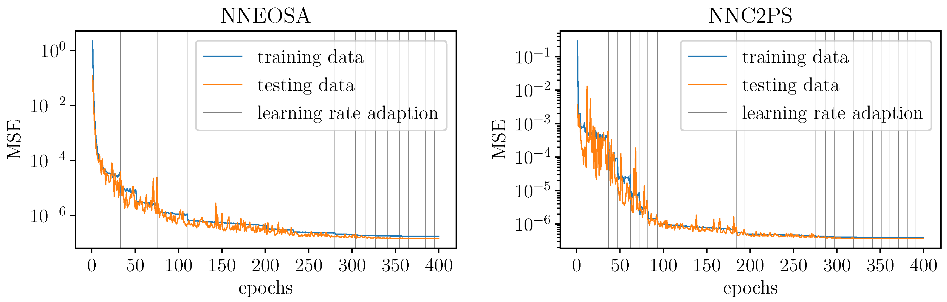 Symmetry 13 02157 g0a1 Symmetry 13 02157 g0a1