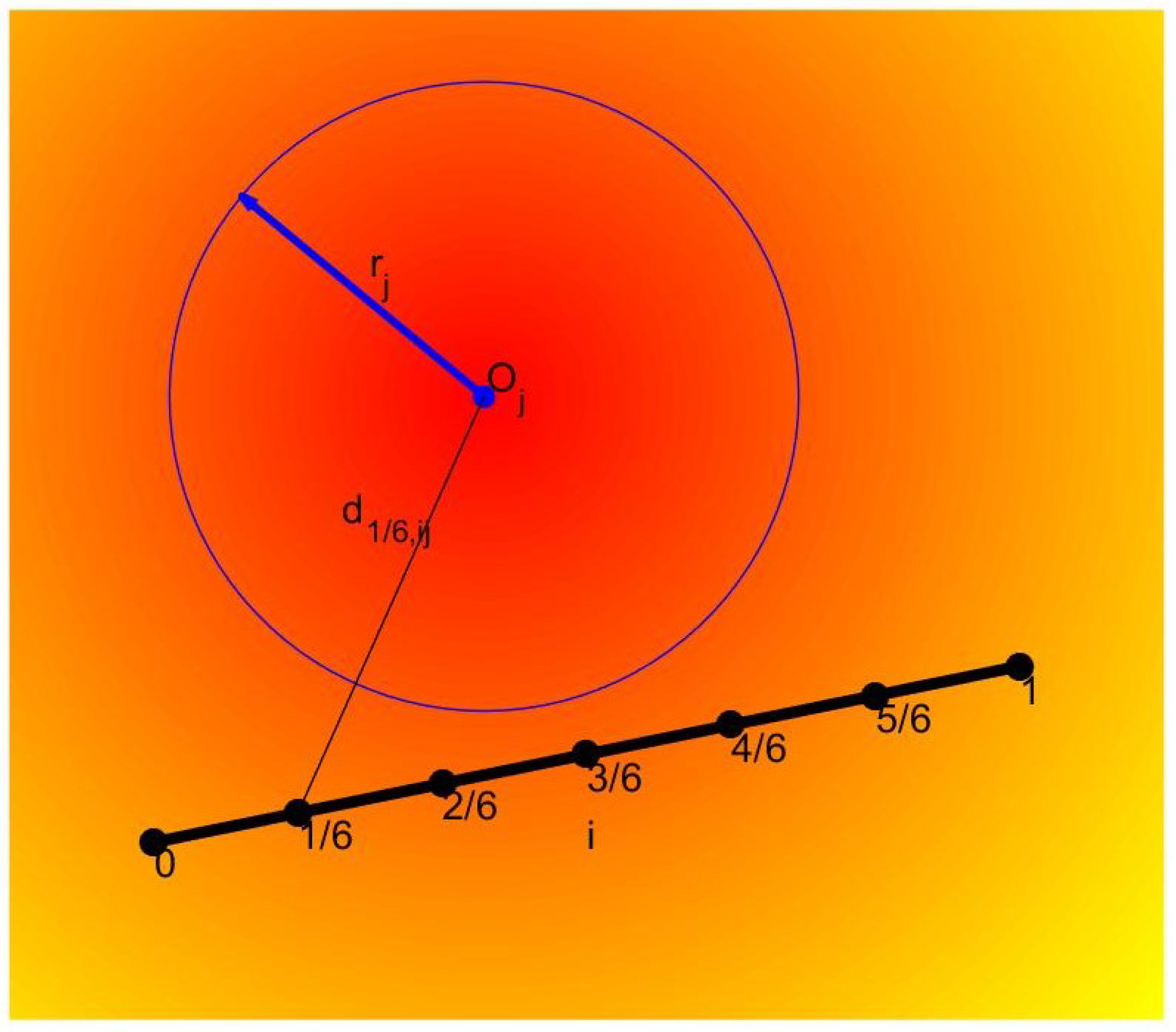 Symmetry 13 02160 g002 550