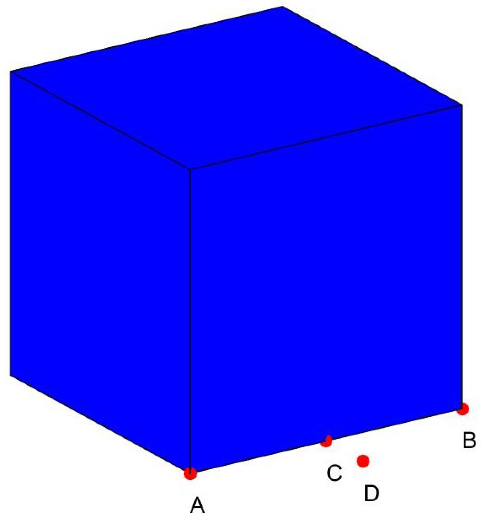 Symmetry 13 02160 g003 550