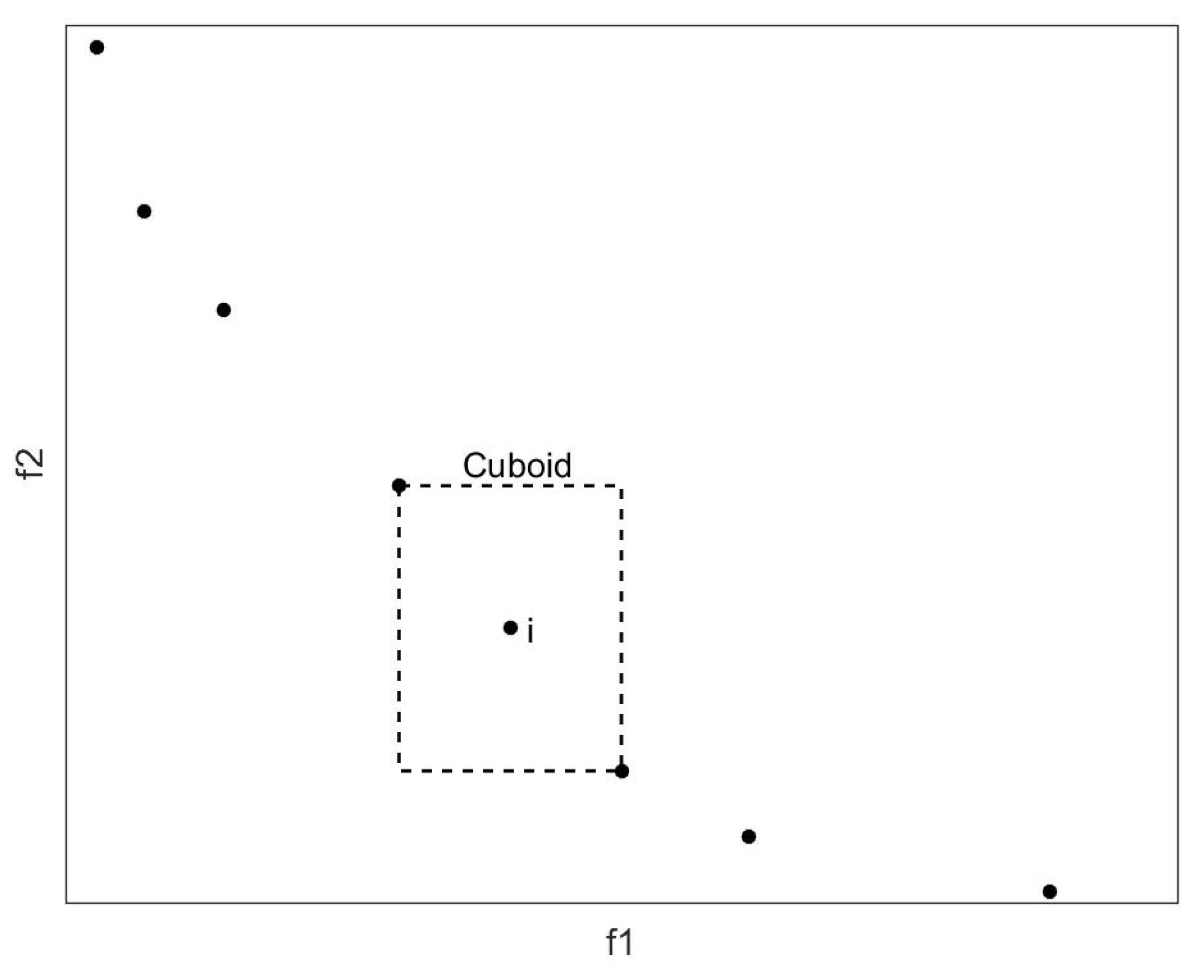 Symmetry 13 02160 g004 550