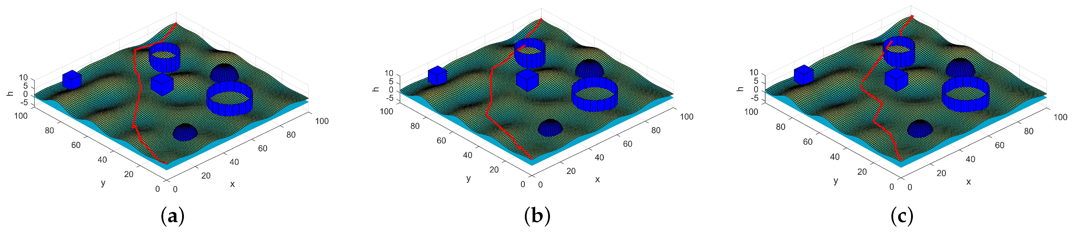 Symmetry 13 02160 g008 550