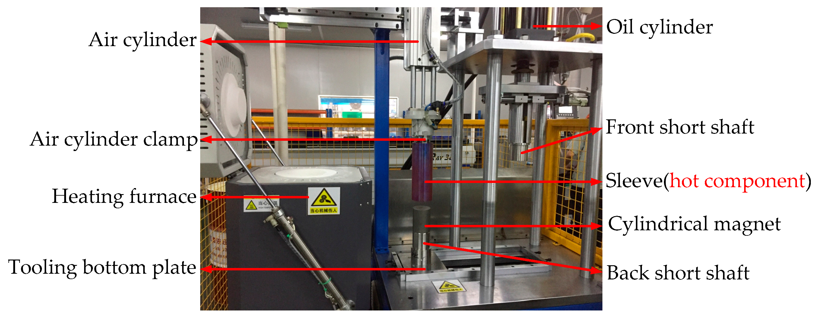 Symmetry 13 02161 g002 550