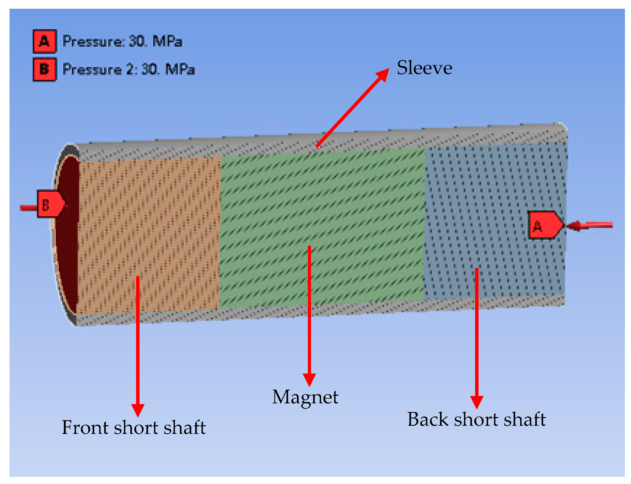 Symmetry 13 02161 g004 550