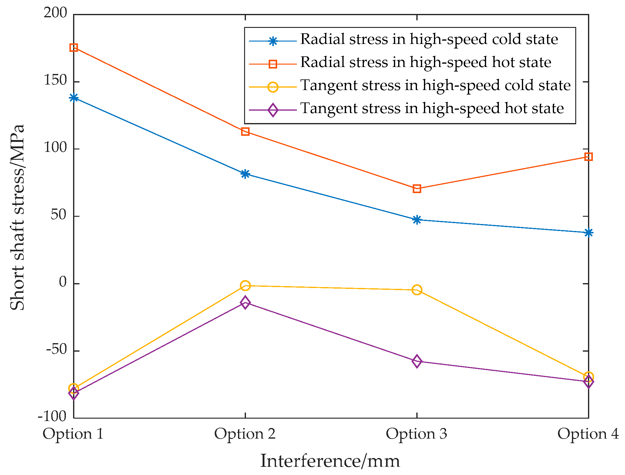 Symmetry 13 02161 g010 550