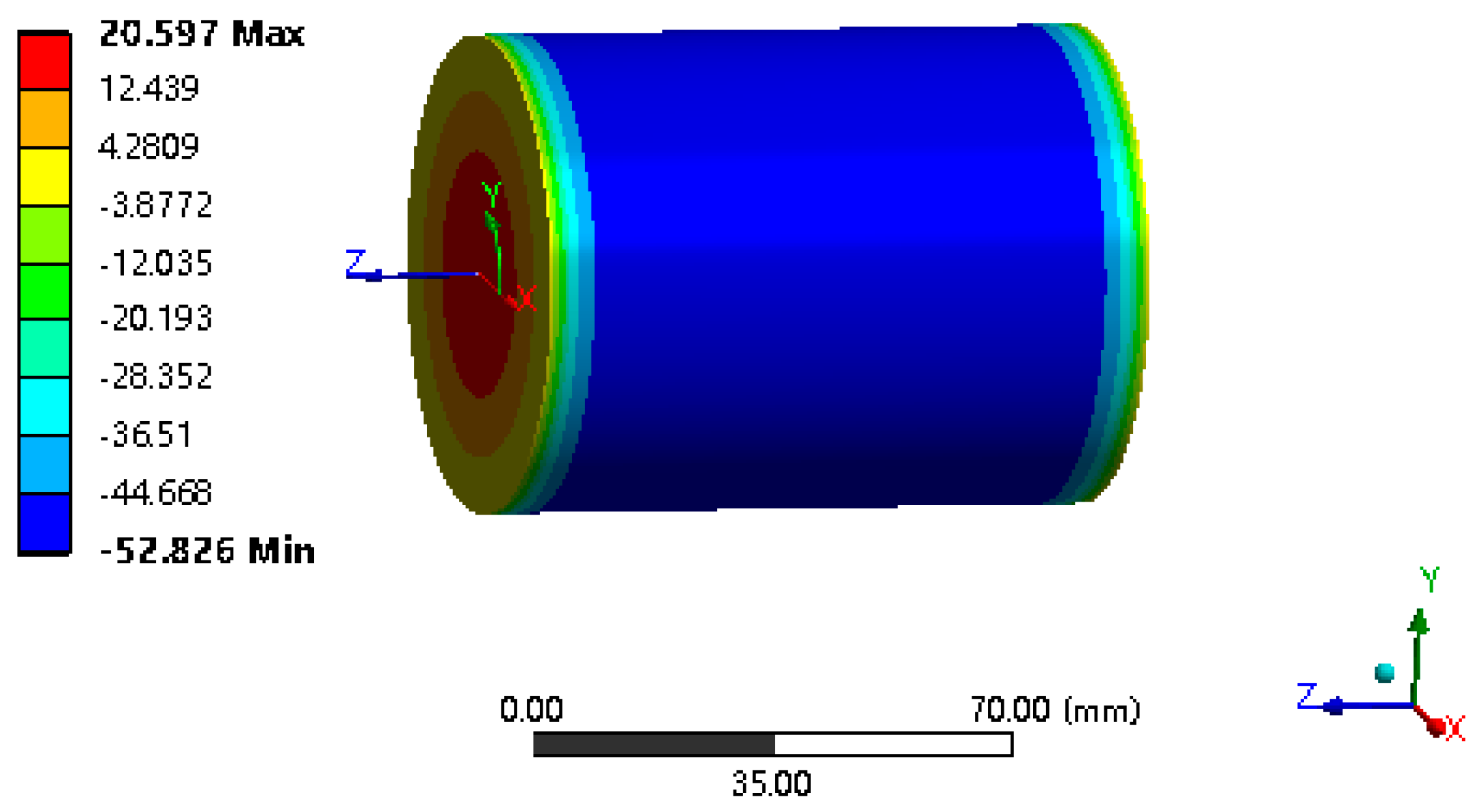 Symmetry 13 02161 g012 550