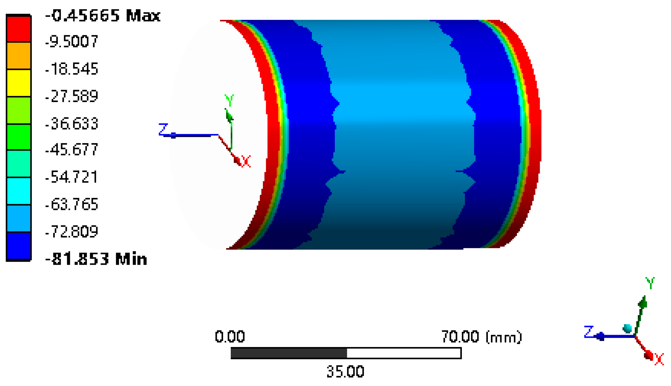 Symmetry 13 02161 g013 550
