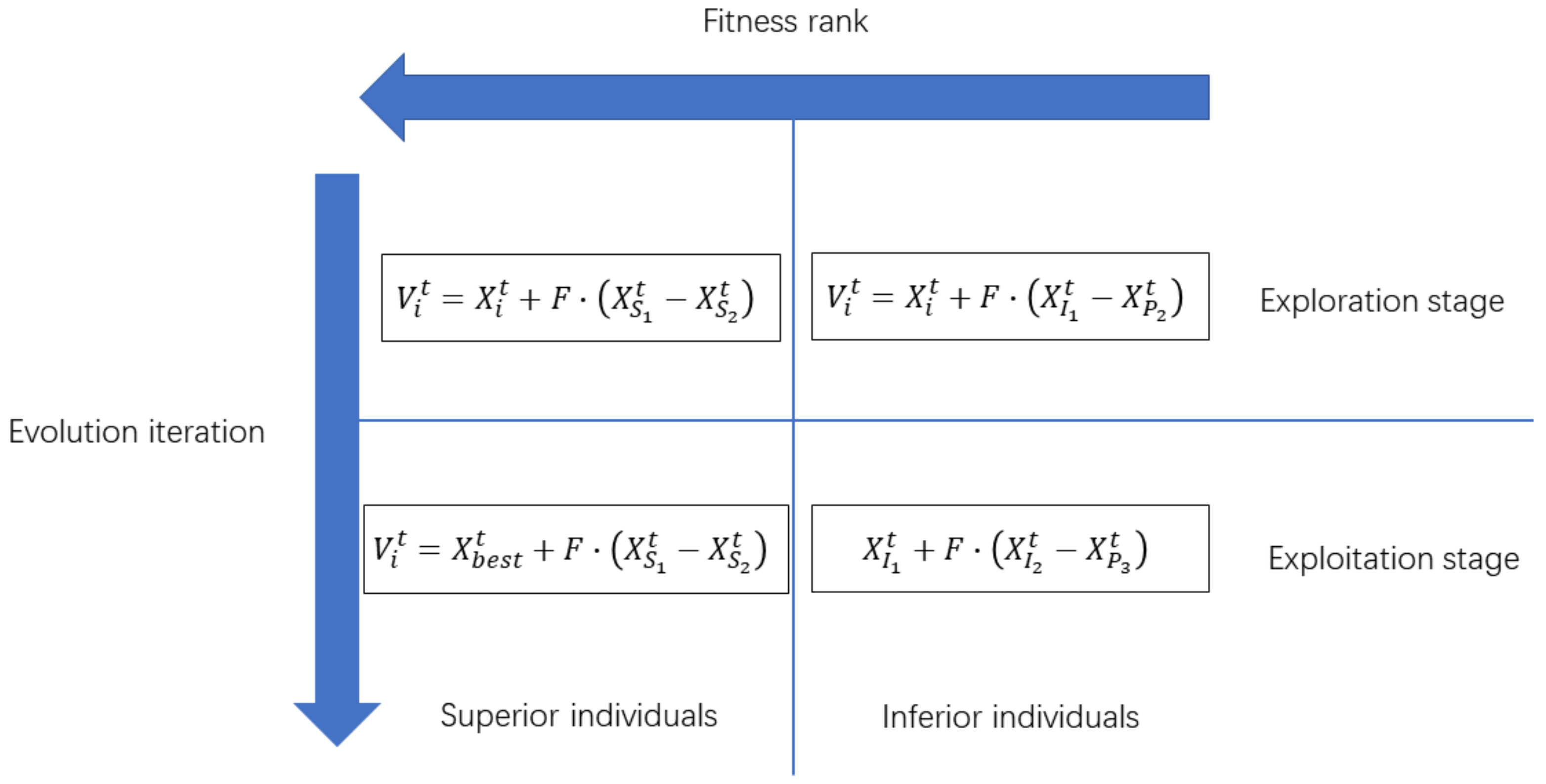 Symmetry 13 02163 g003 550