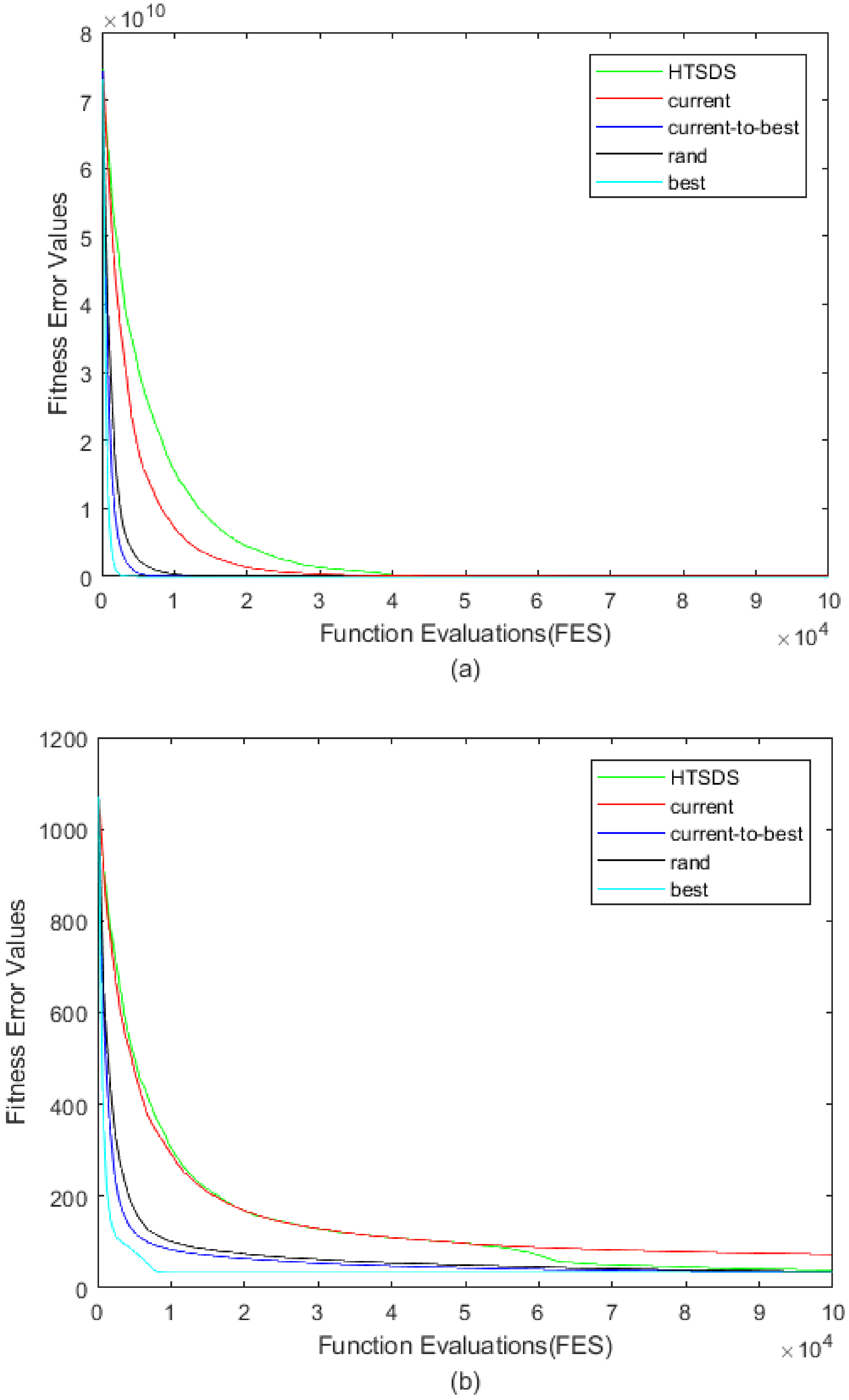 Symmetry 13 02163 g005a 550