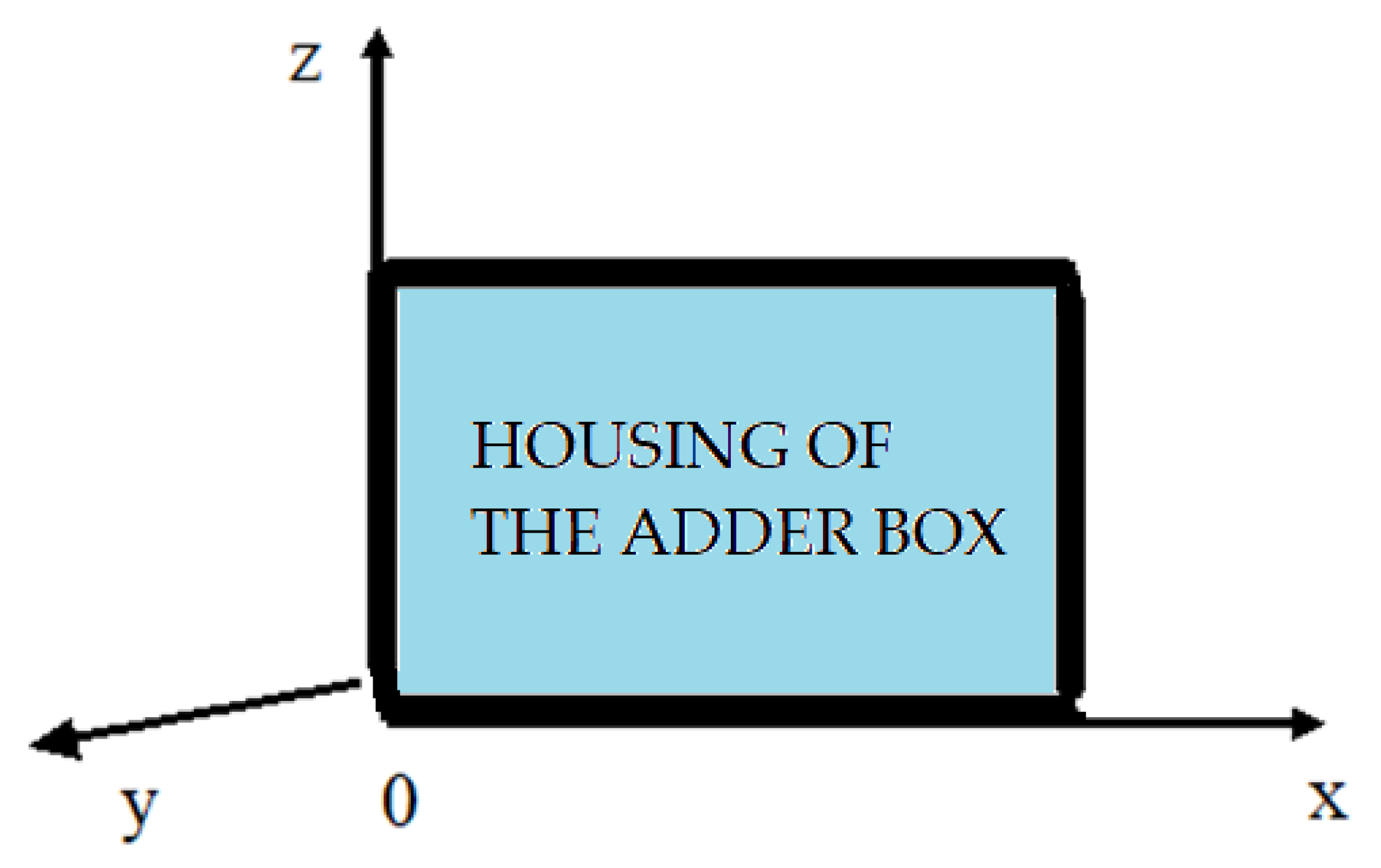 Symmetry 13 02165 g006 550