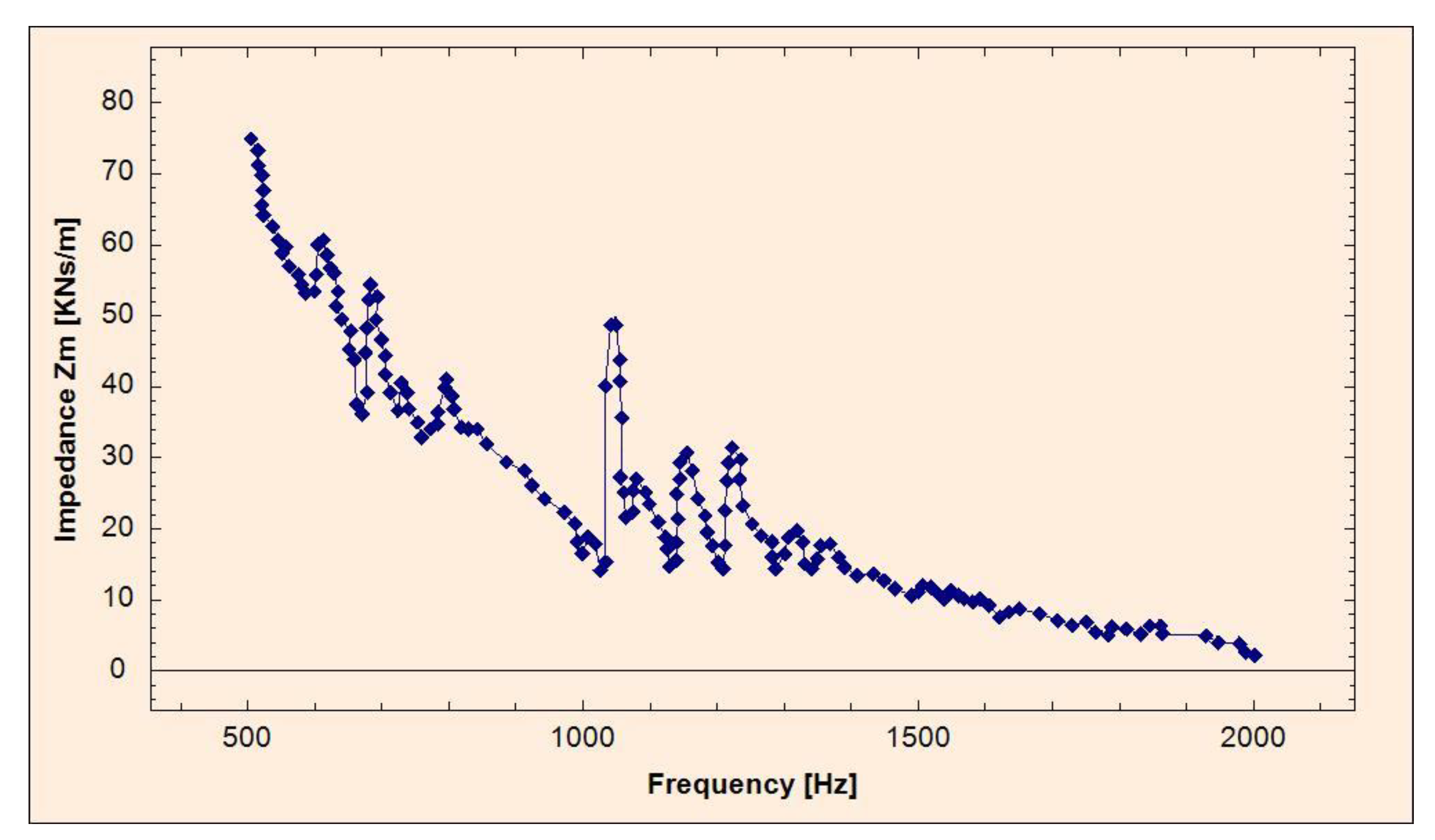 Symmetry 13 02165 g008 550
