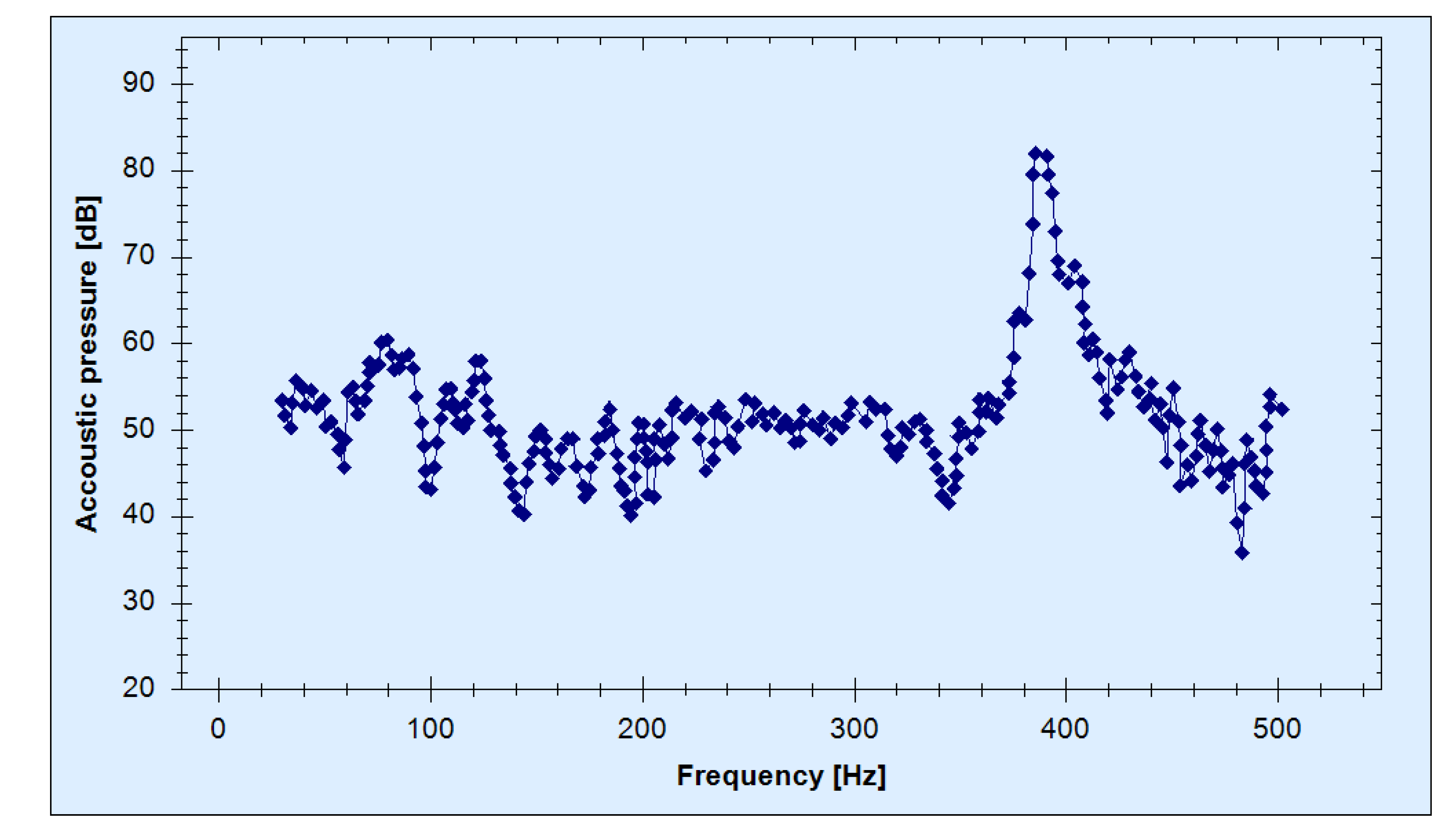Symmetry 13 02165 g013 550