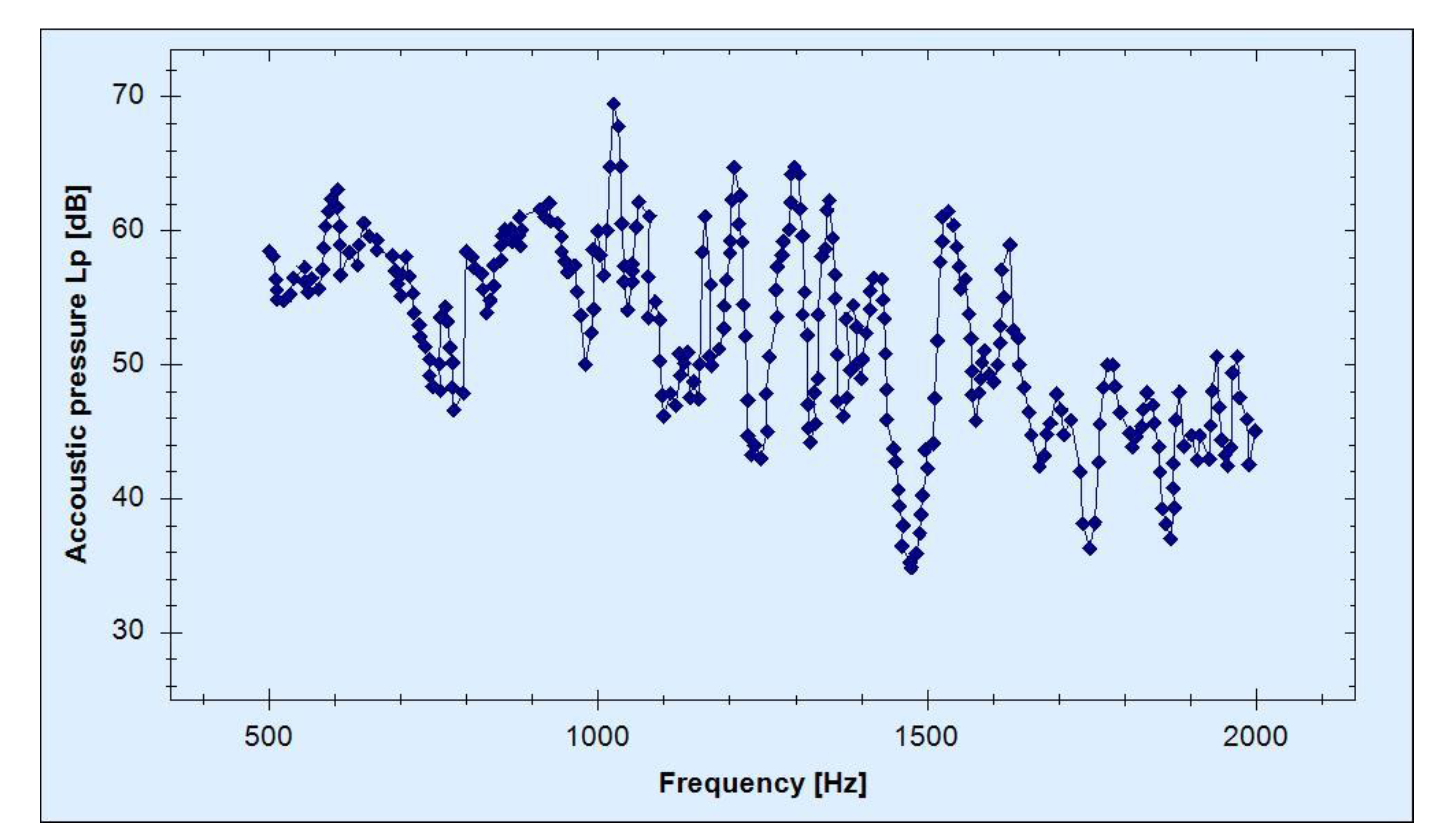 Symmetry 13 02165 g014 550