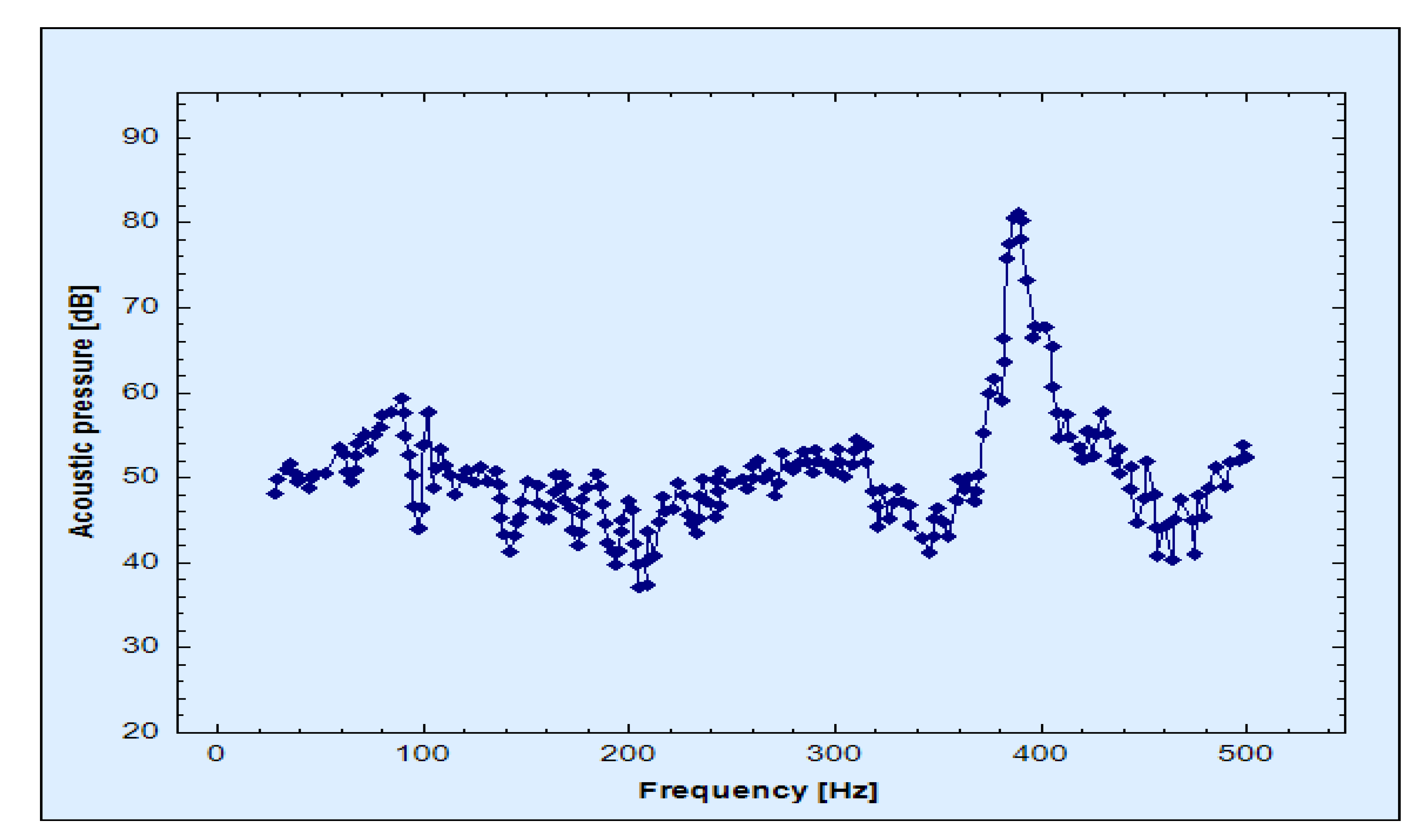 Symmetry 13 02165 g015 550