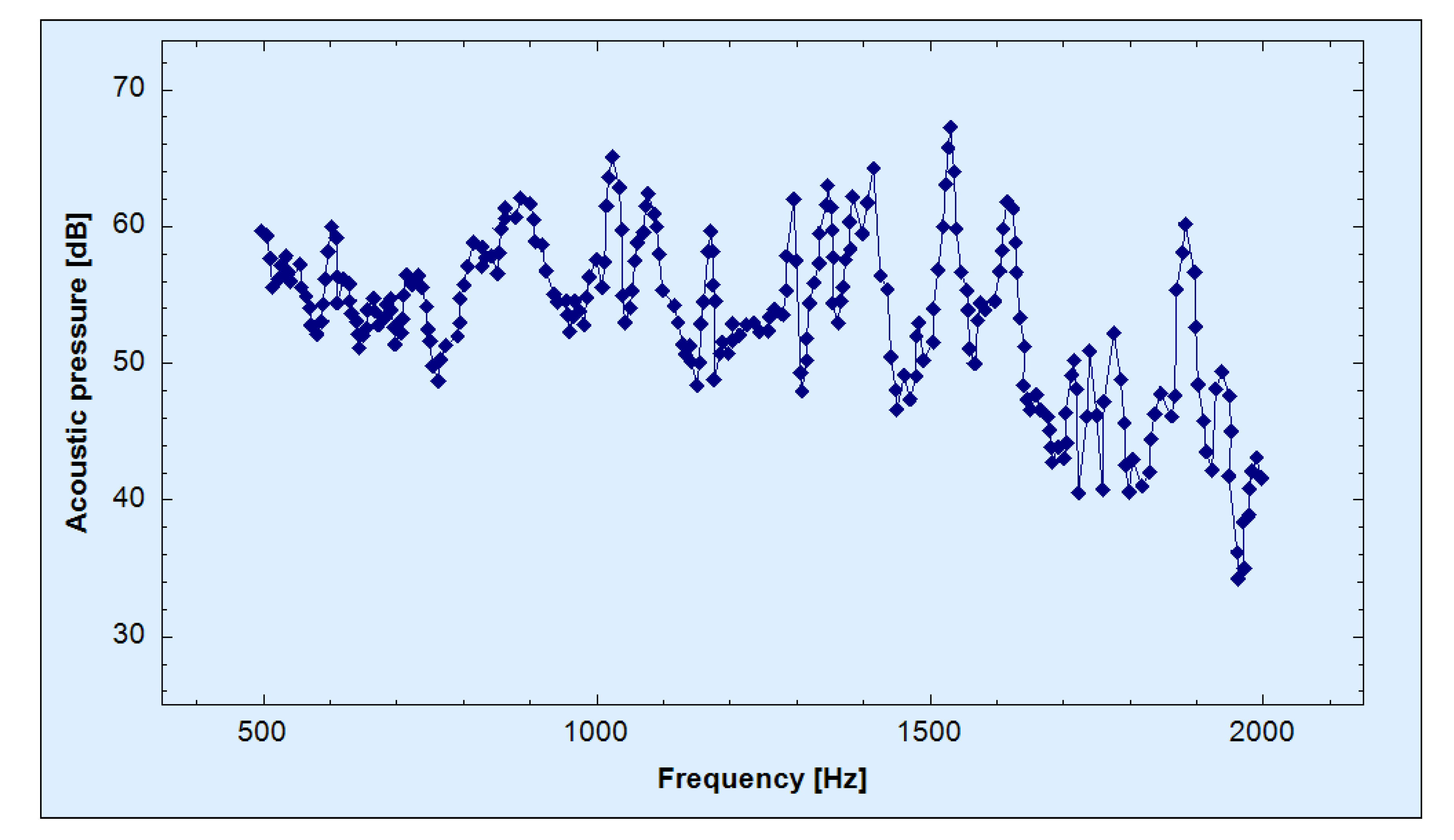 Symmetry 13 02165 g016 550