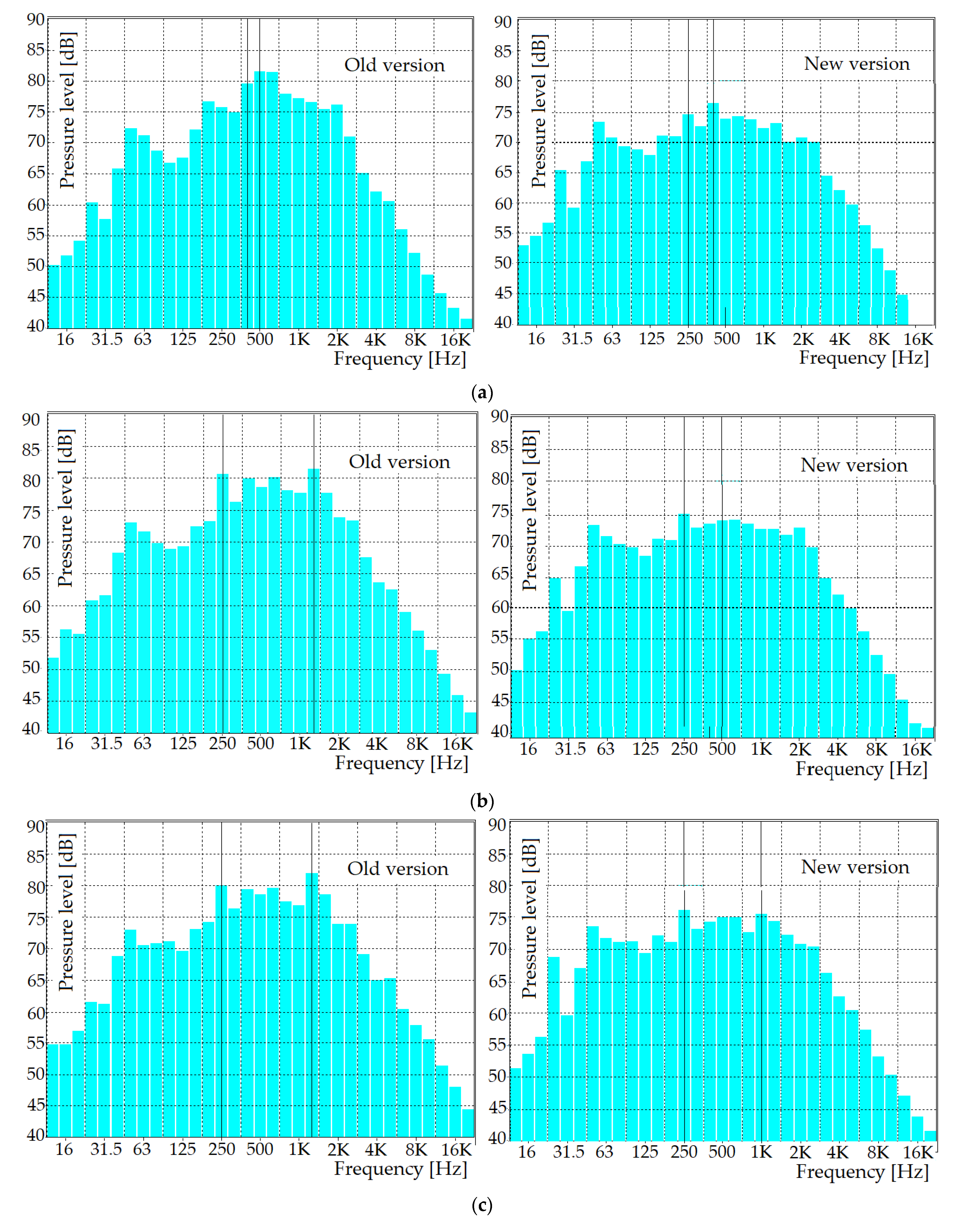 Symmetry 13 02165 g021a 550