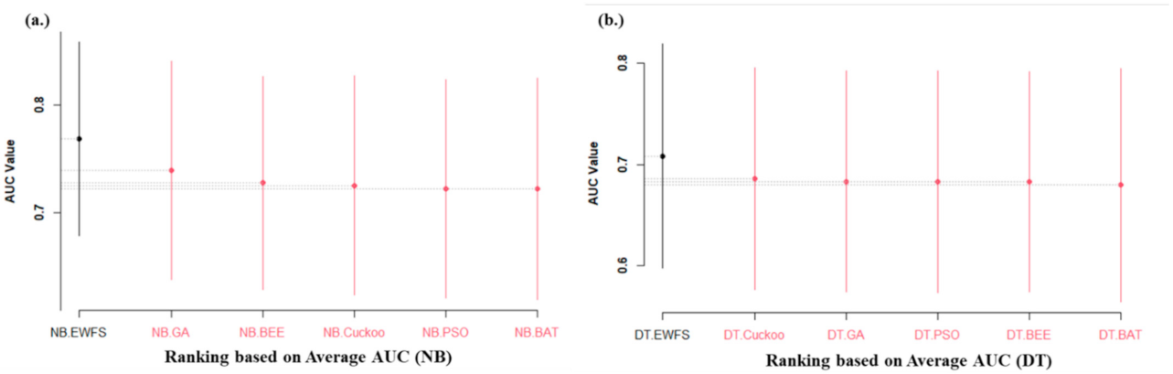 Symmetry 13 02166 g006
