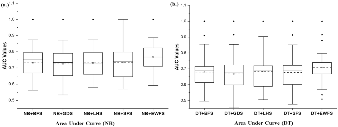 Symmetry 13 02166 g009