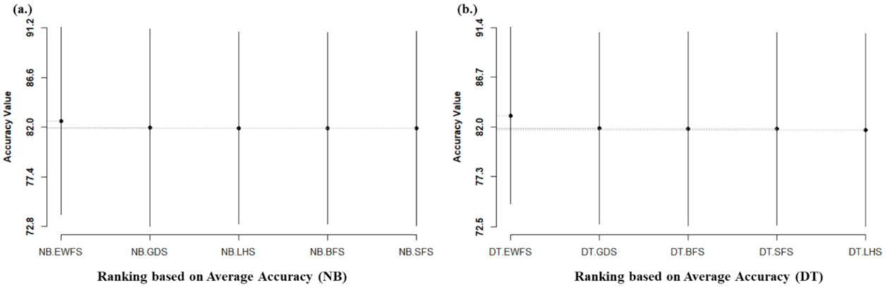 Symmetry 13 02166 g011