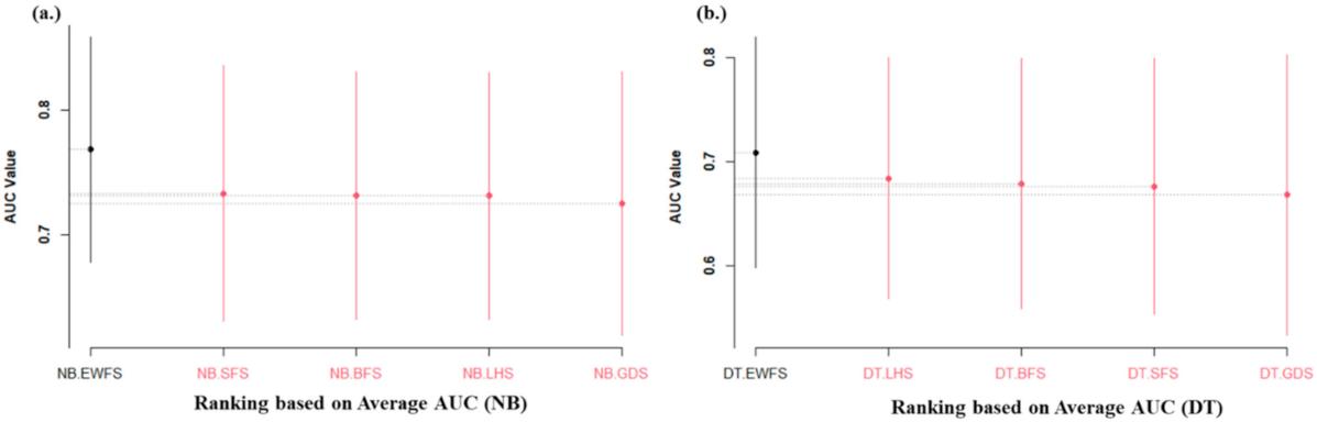 Symmetry 13 02166 g012
