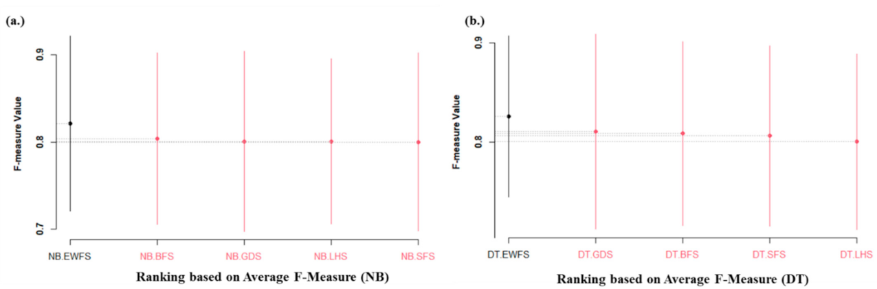 Symmetry 13 02166 g013