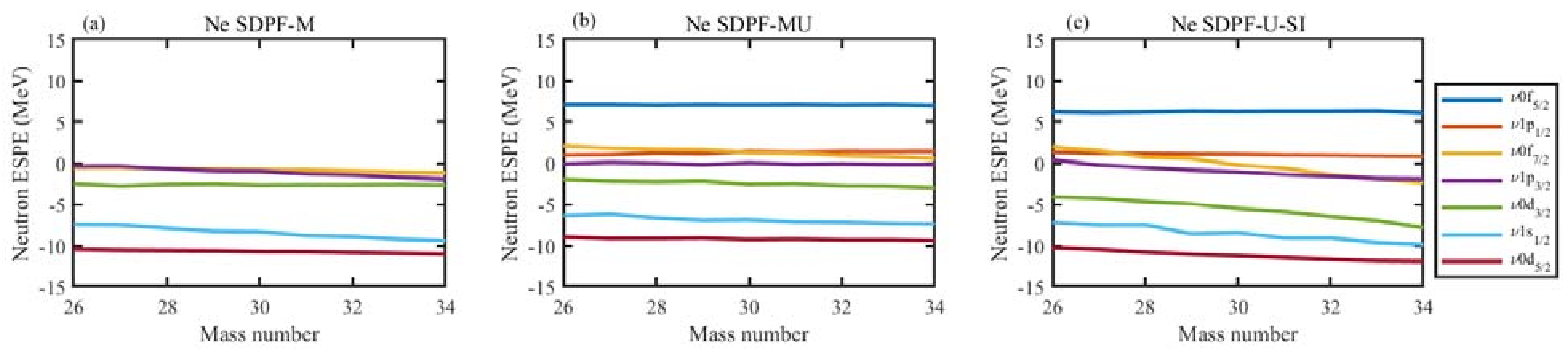 Symmetry 13 02167 g004 Symmetry 13 02167 g004