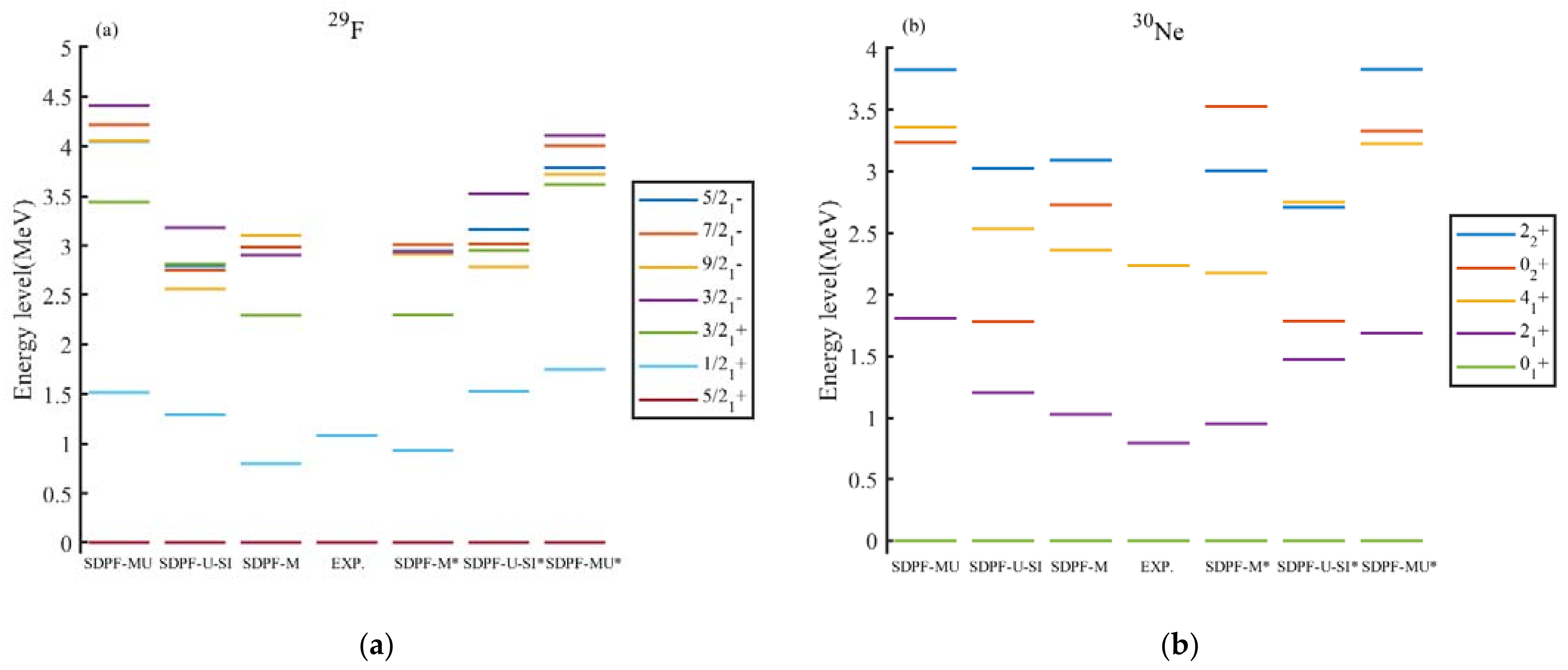 Symmetry 13 02167 g005 Symmetry 13 02167 g005
