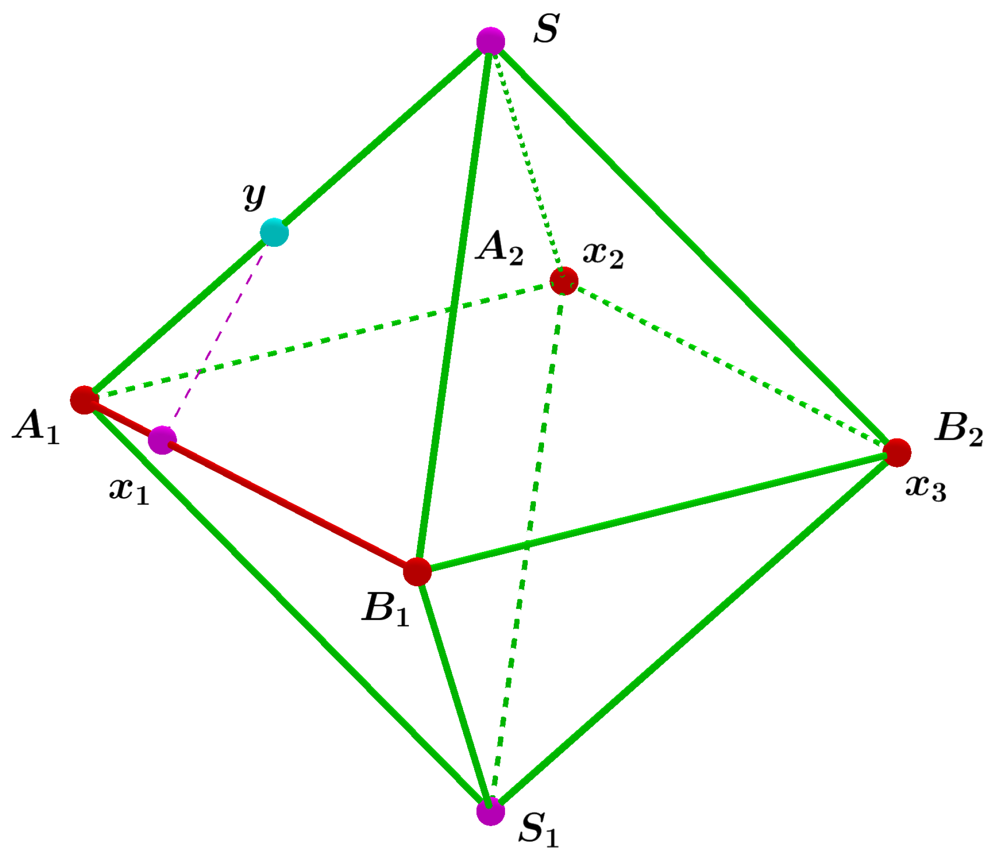 Symmetry 13 02170 g002 Symmetry 13 02170 g002