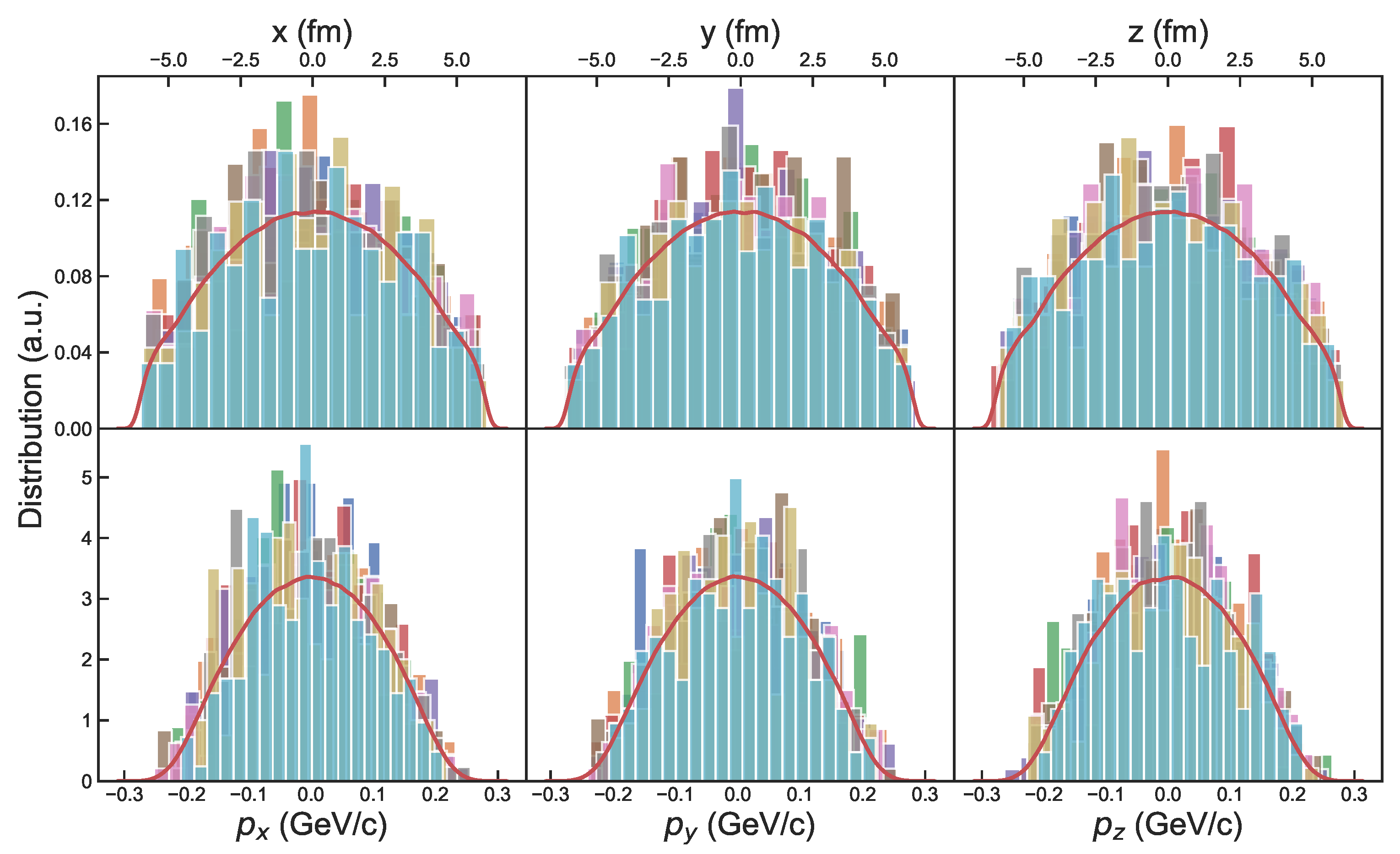 Symmetry 13 02172 g001