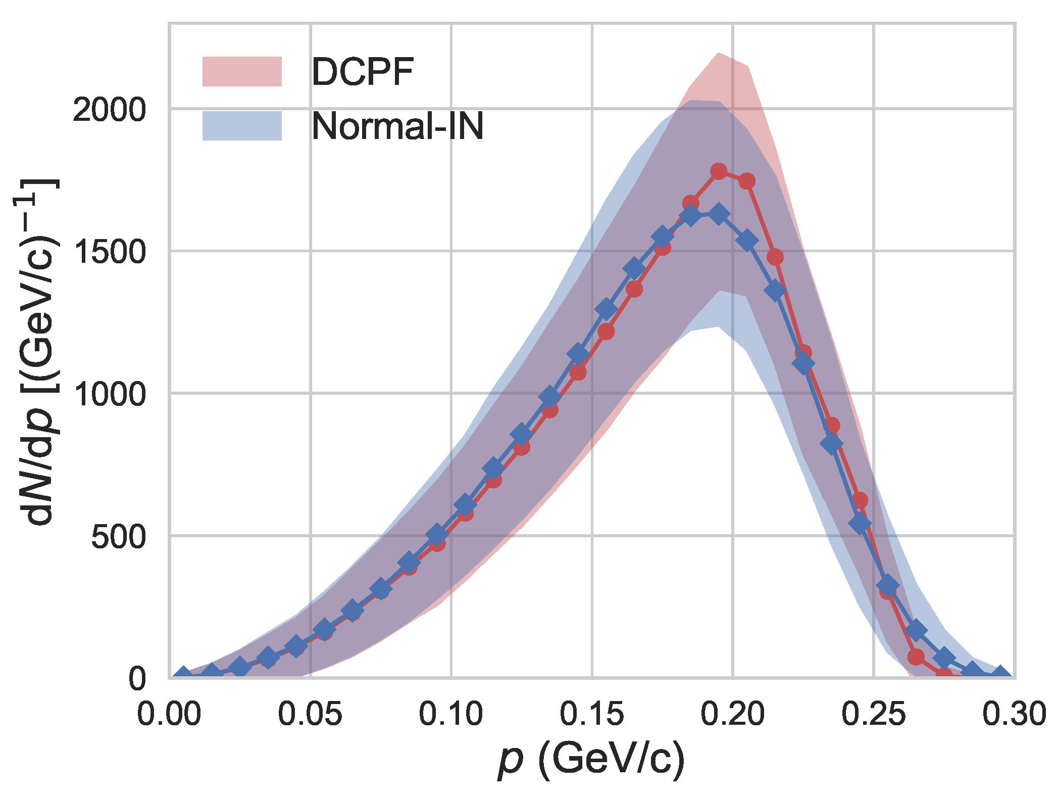 Symmetry 13 02172 g002