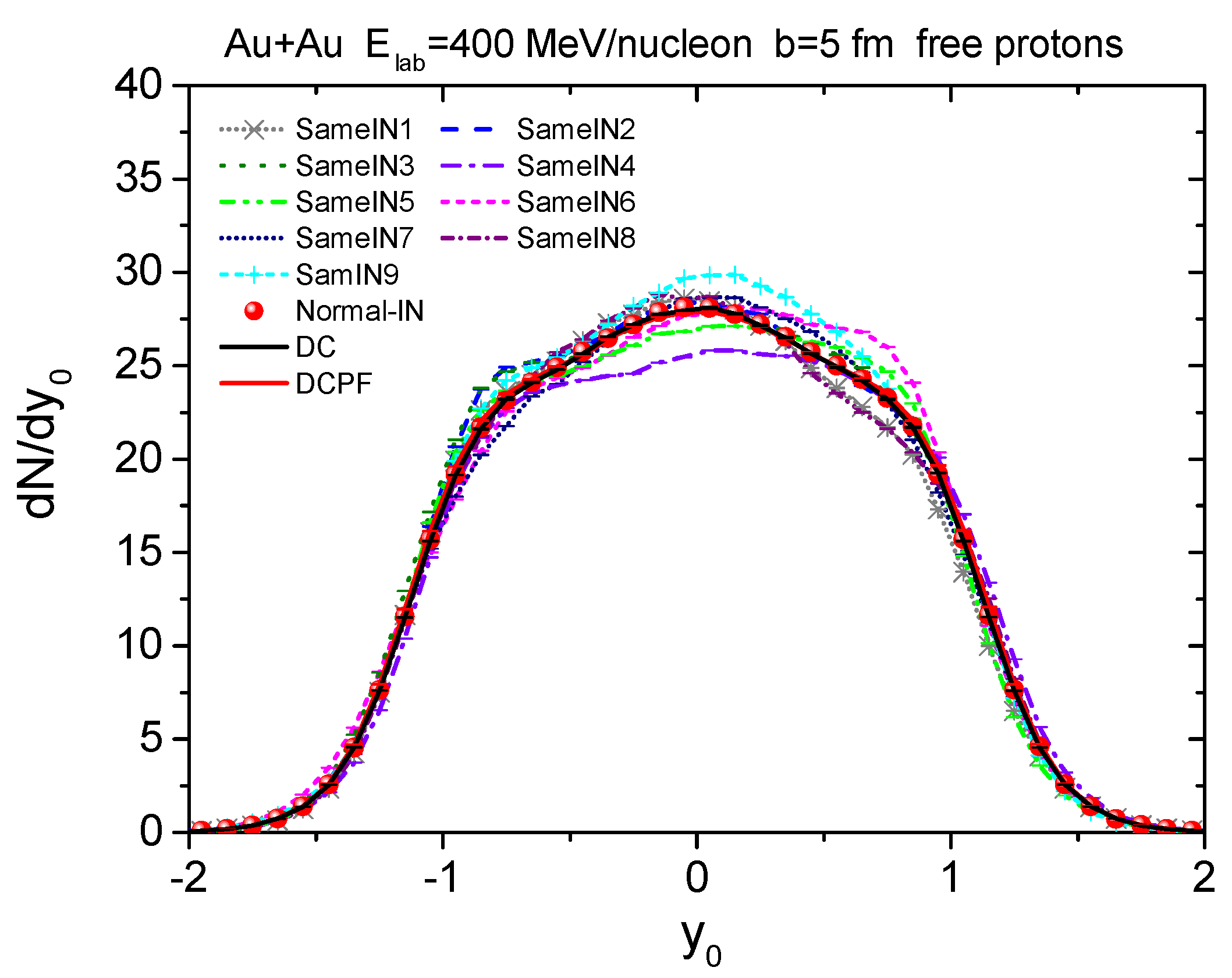 Symmetry 13 02172 g005
