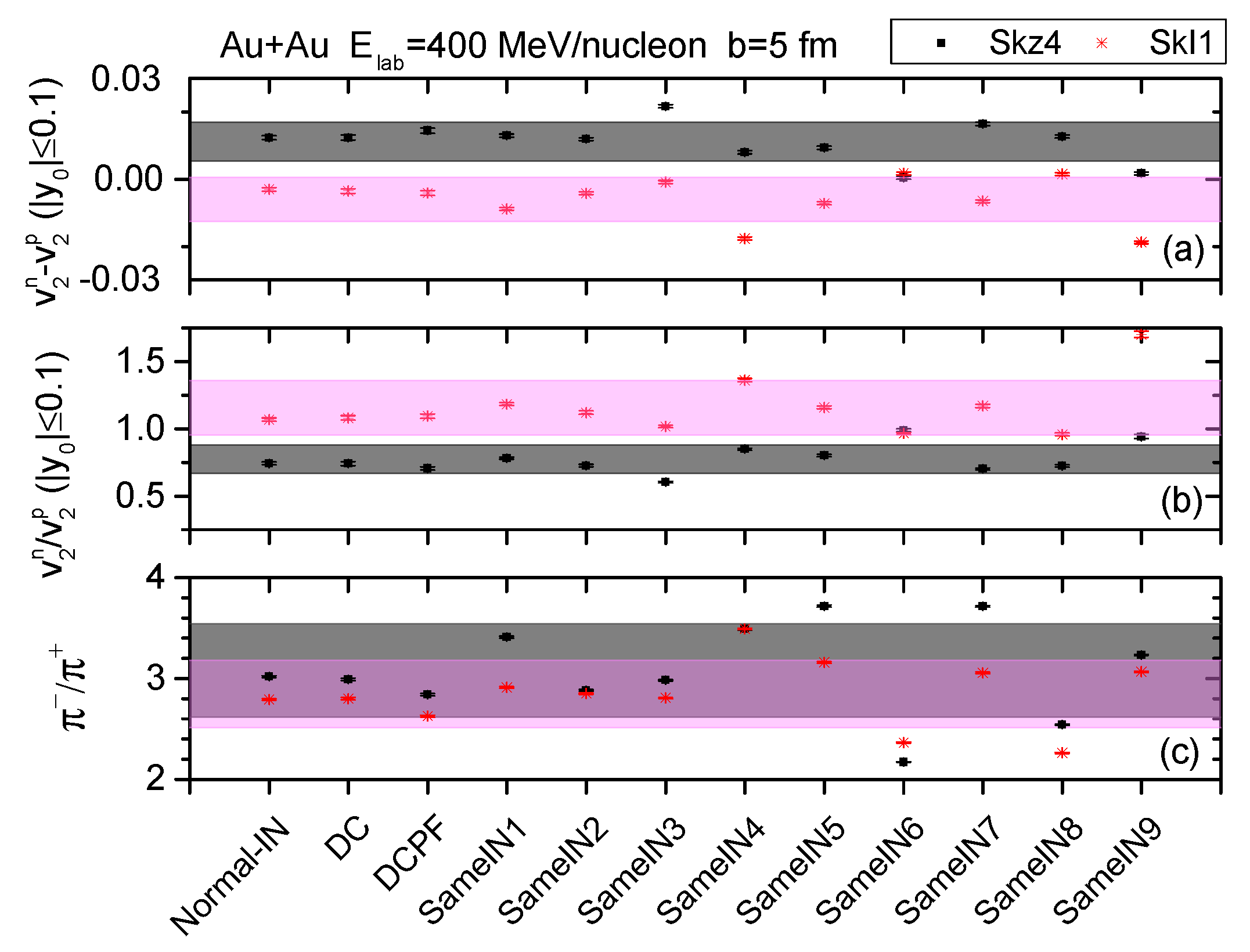 Symmetry 13 02172 g008