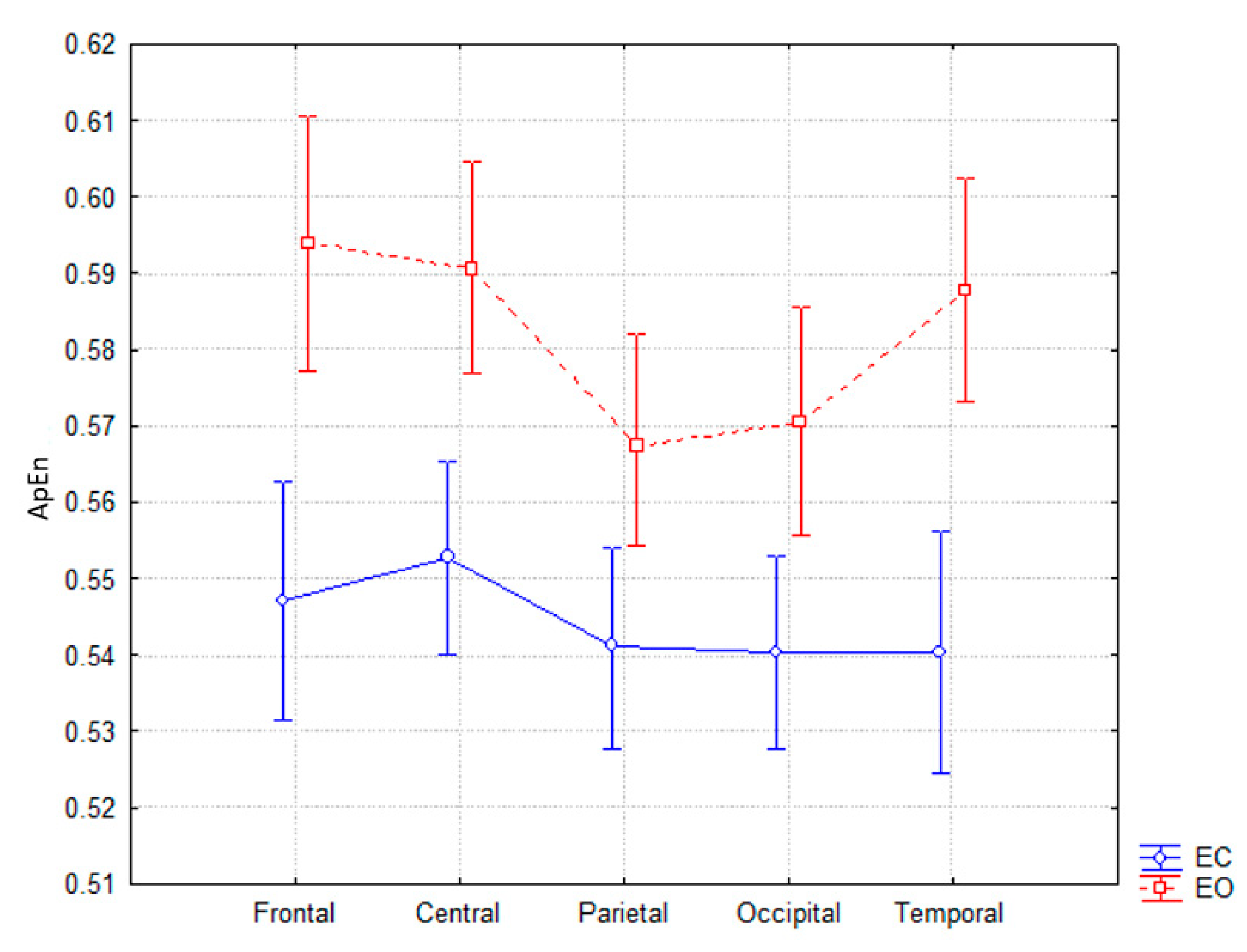 Symmetry 13 02178 g002