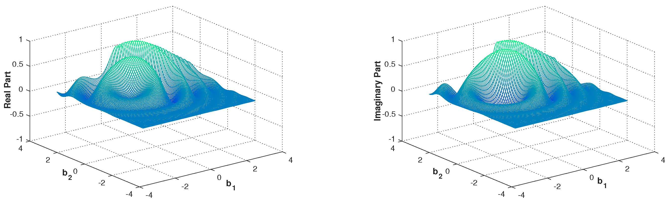 Symmetry 13 02182 g004 550
