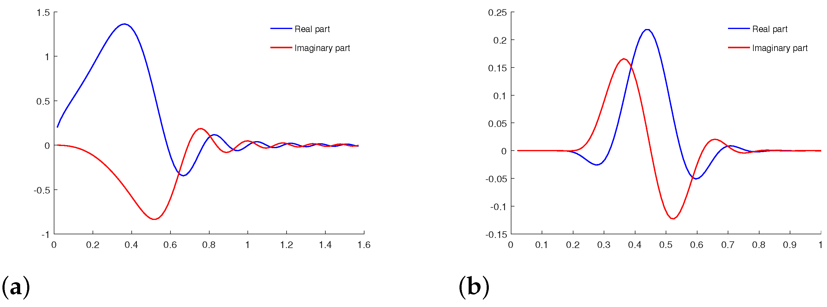 Symmetry 13 02182 g006 550