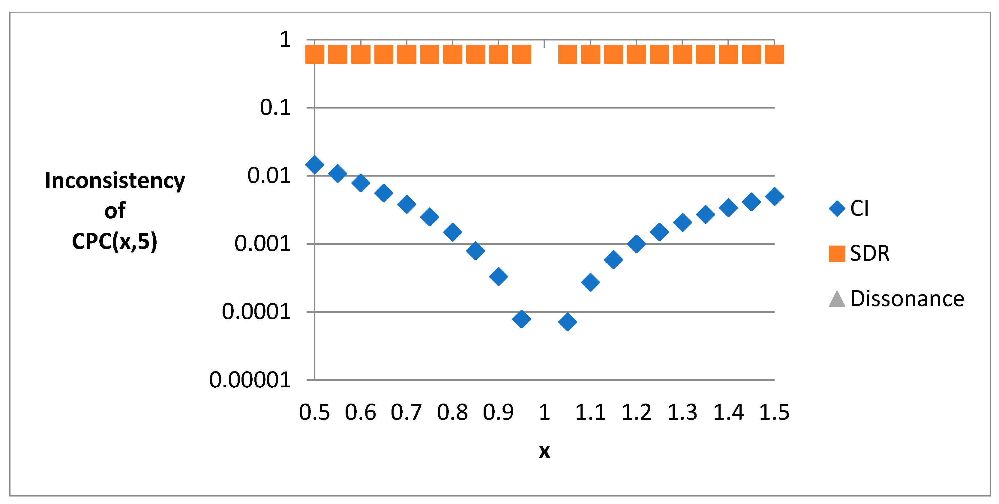 Symmetry 13 02183 g004 Symmetry 13 02183 g004