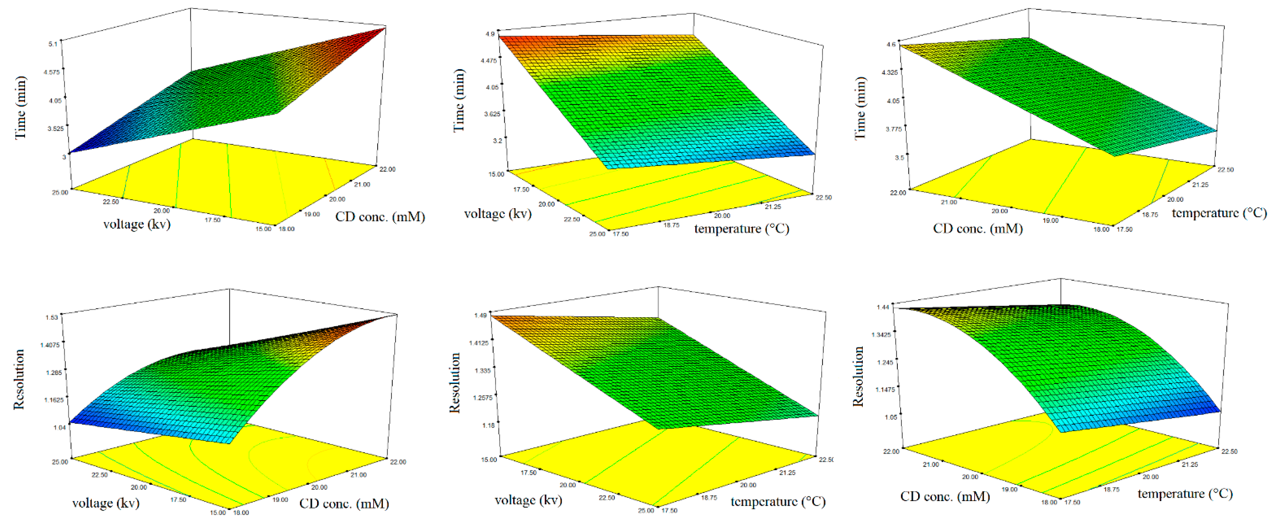 Symmetry 13 02186 g002