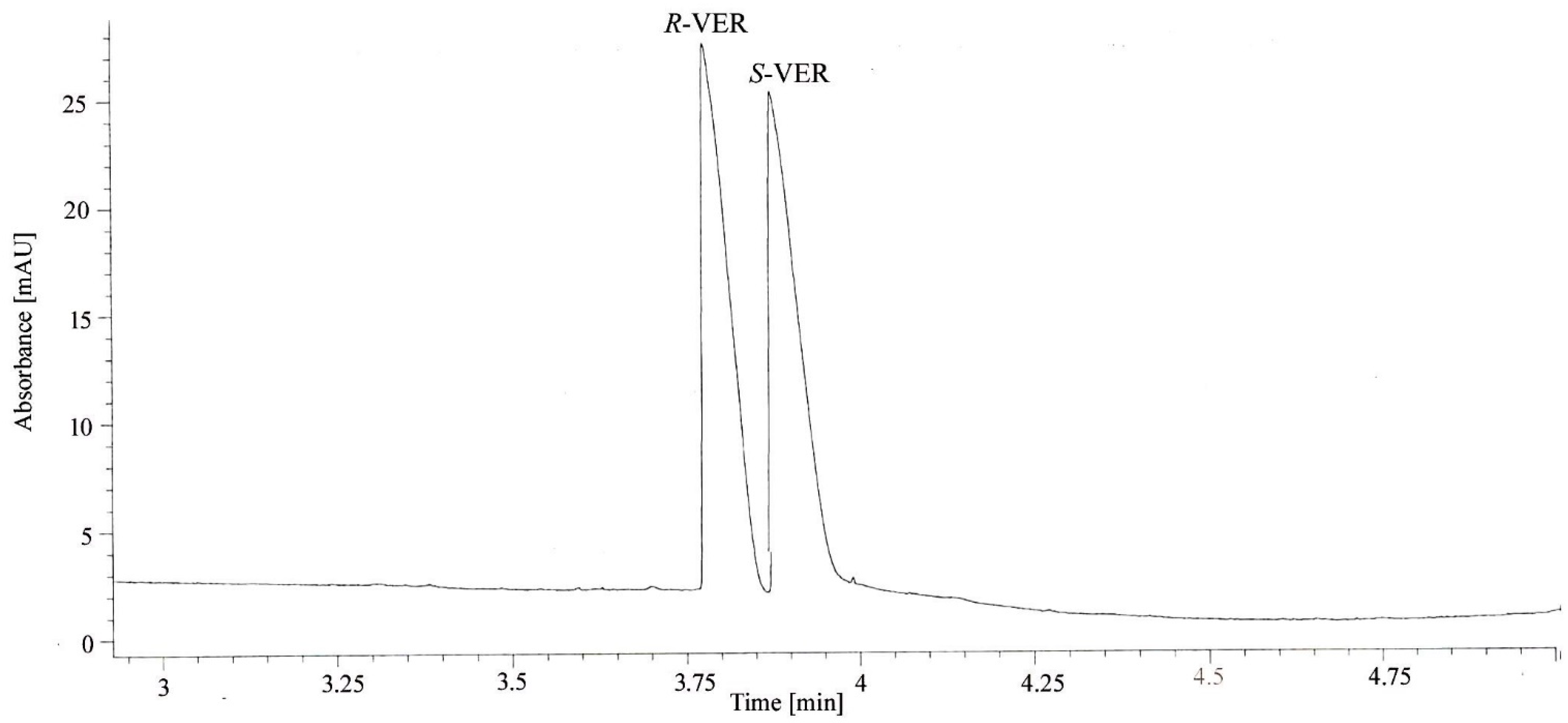 Symmetry 13 02186 g004