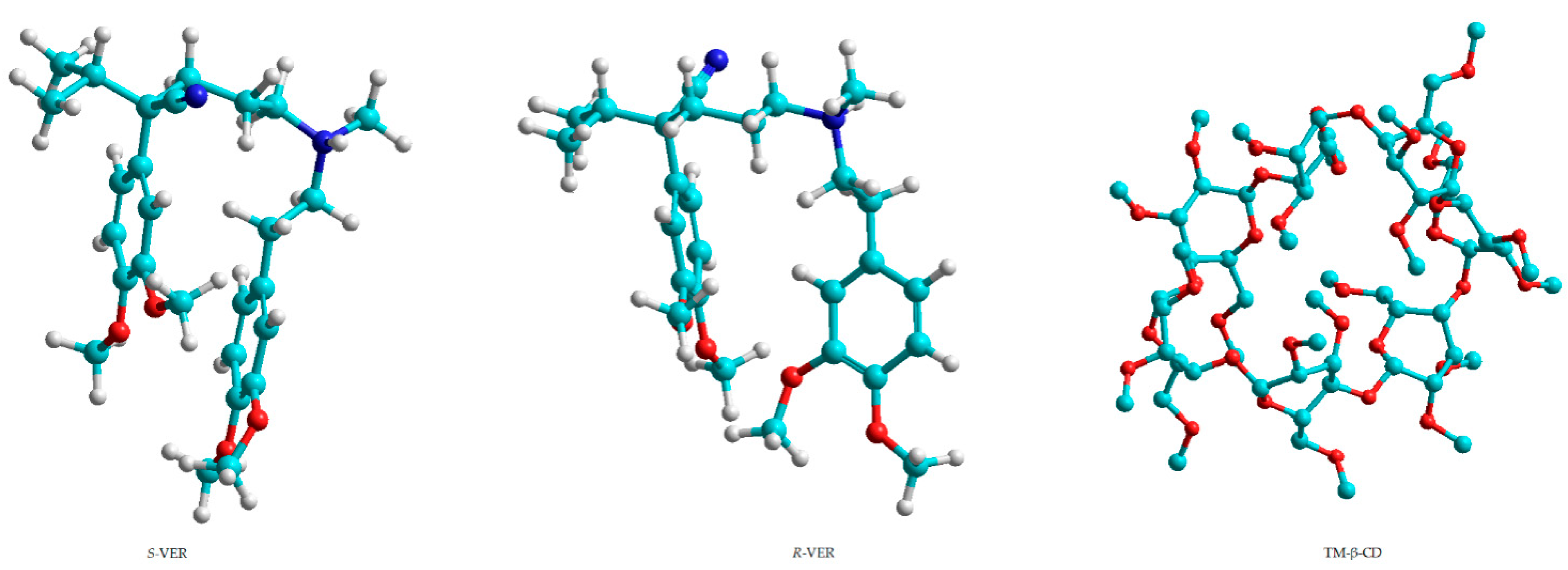Symmetry 13 02186 g005