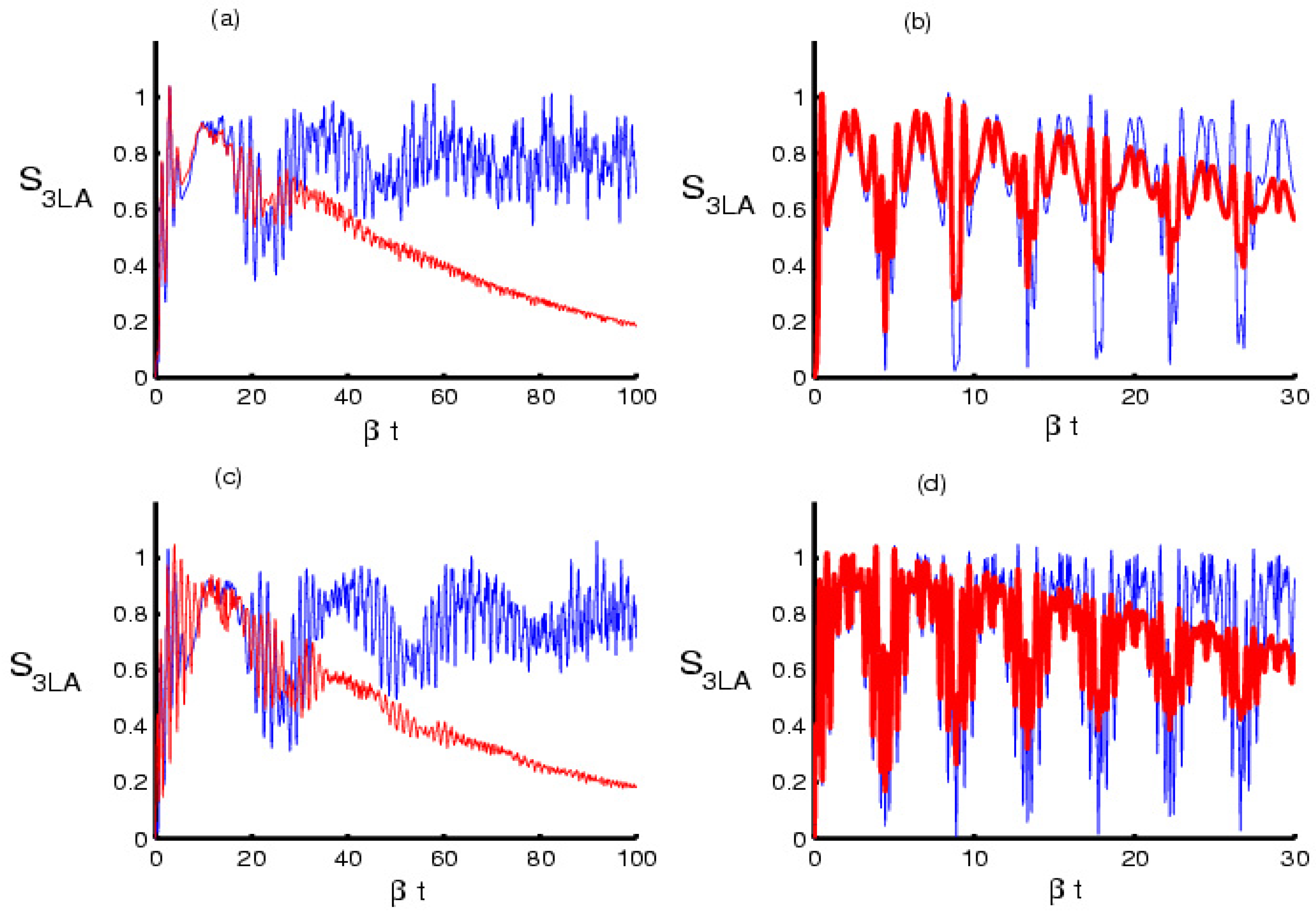 Symmetry 13 02188 g002