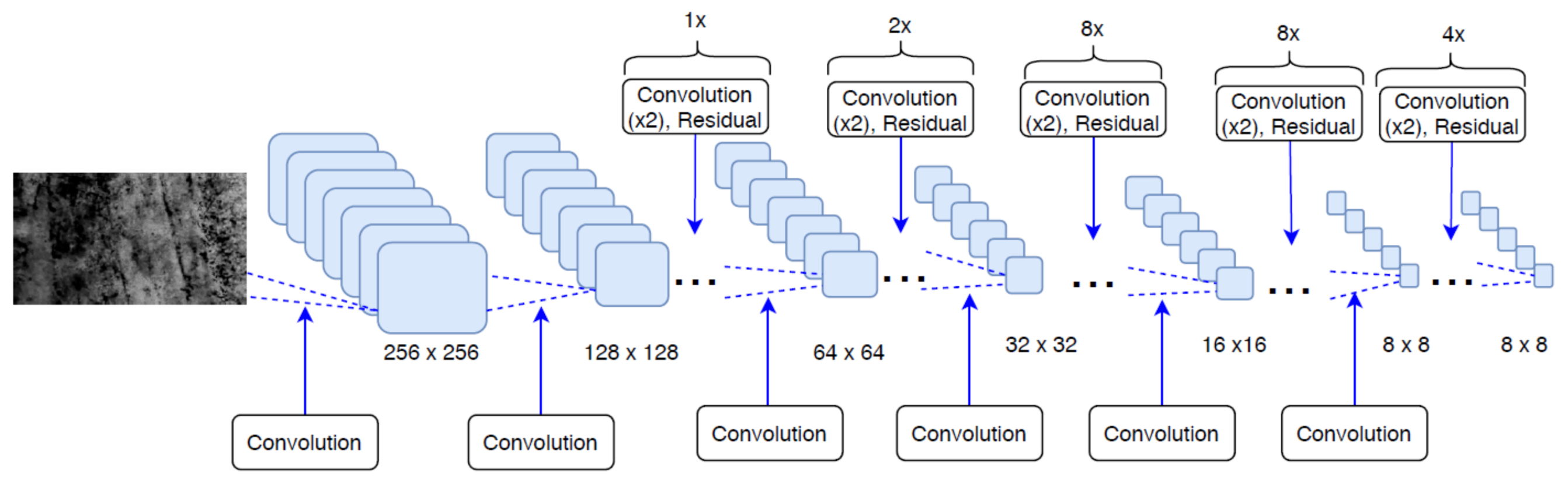 Symmetry 13 02190 g007