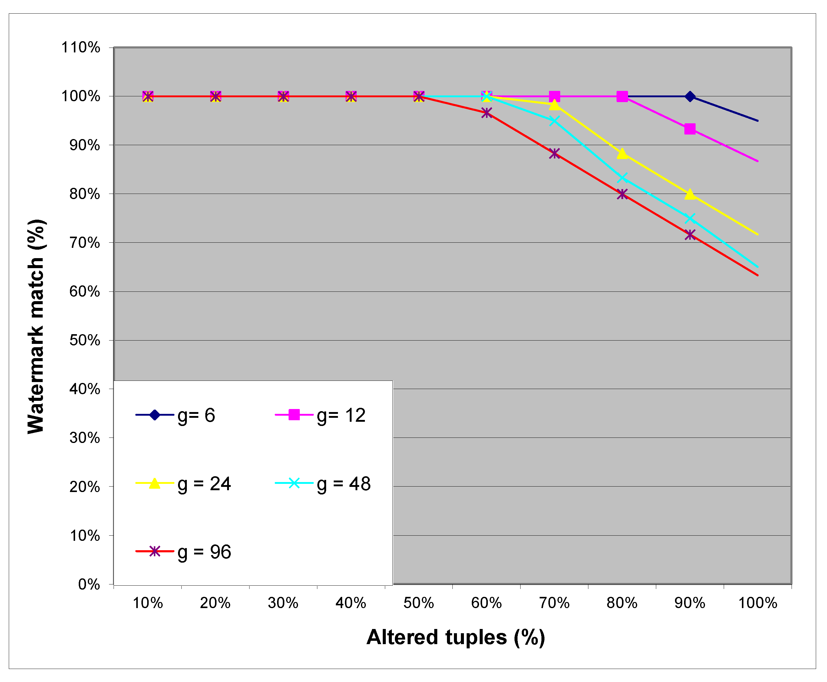 Symmetry 13 02191 g002
