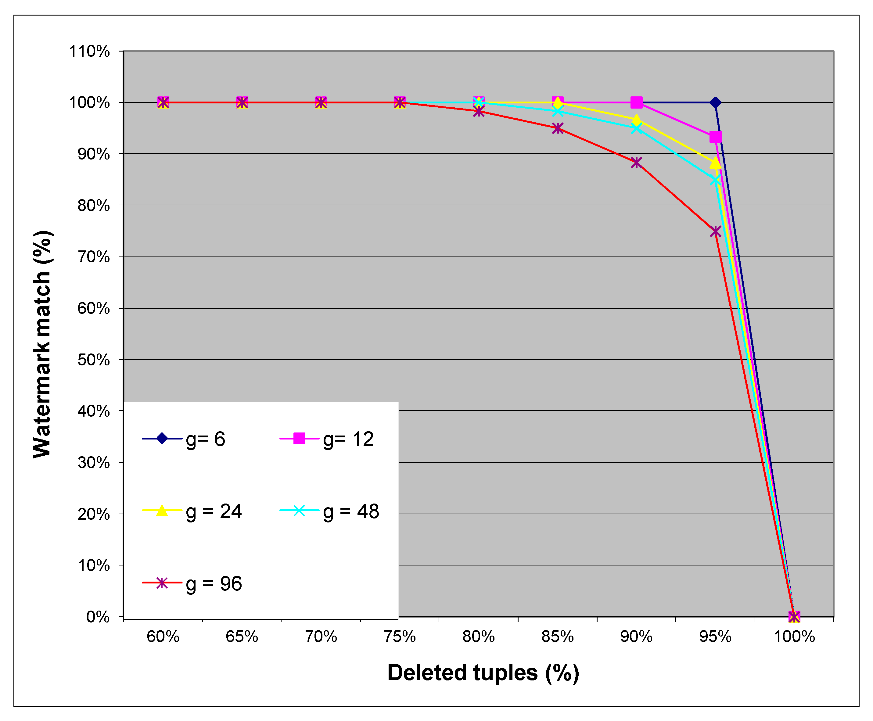 Symmetry 13 02191 g003